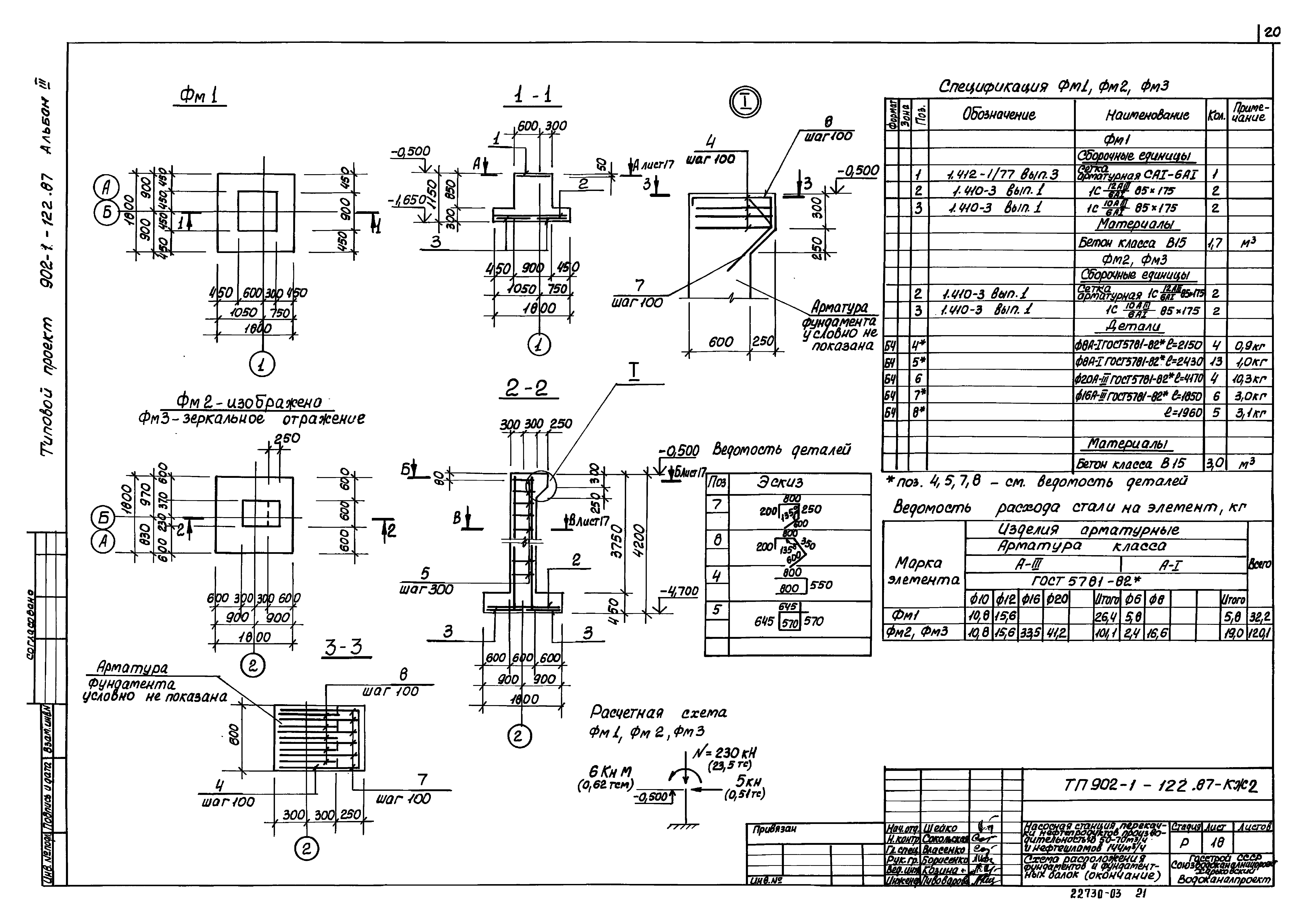 Типовой проект 902-1-122.87