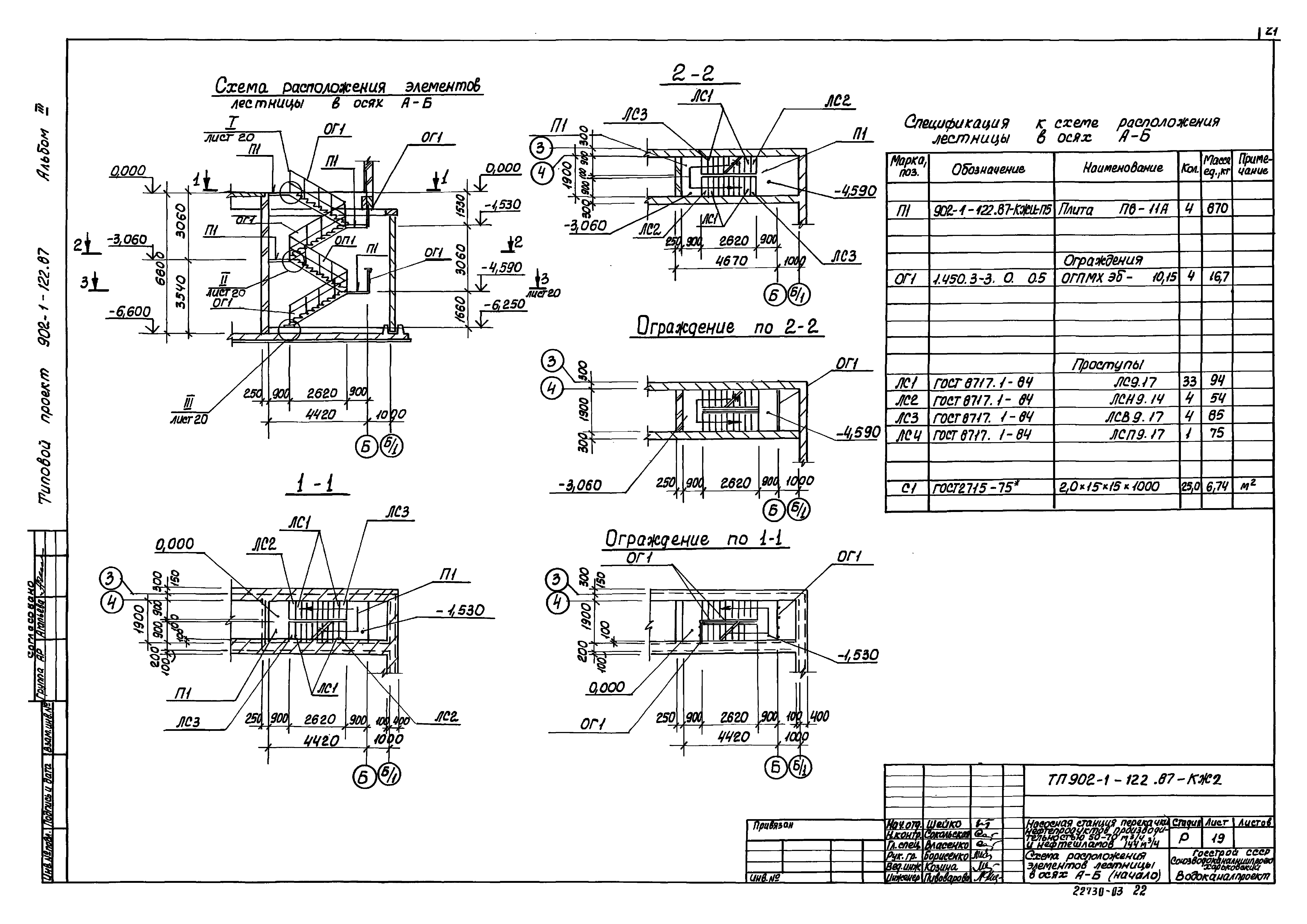 Типовой проект 902-1-122.87