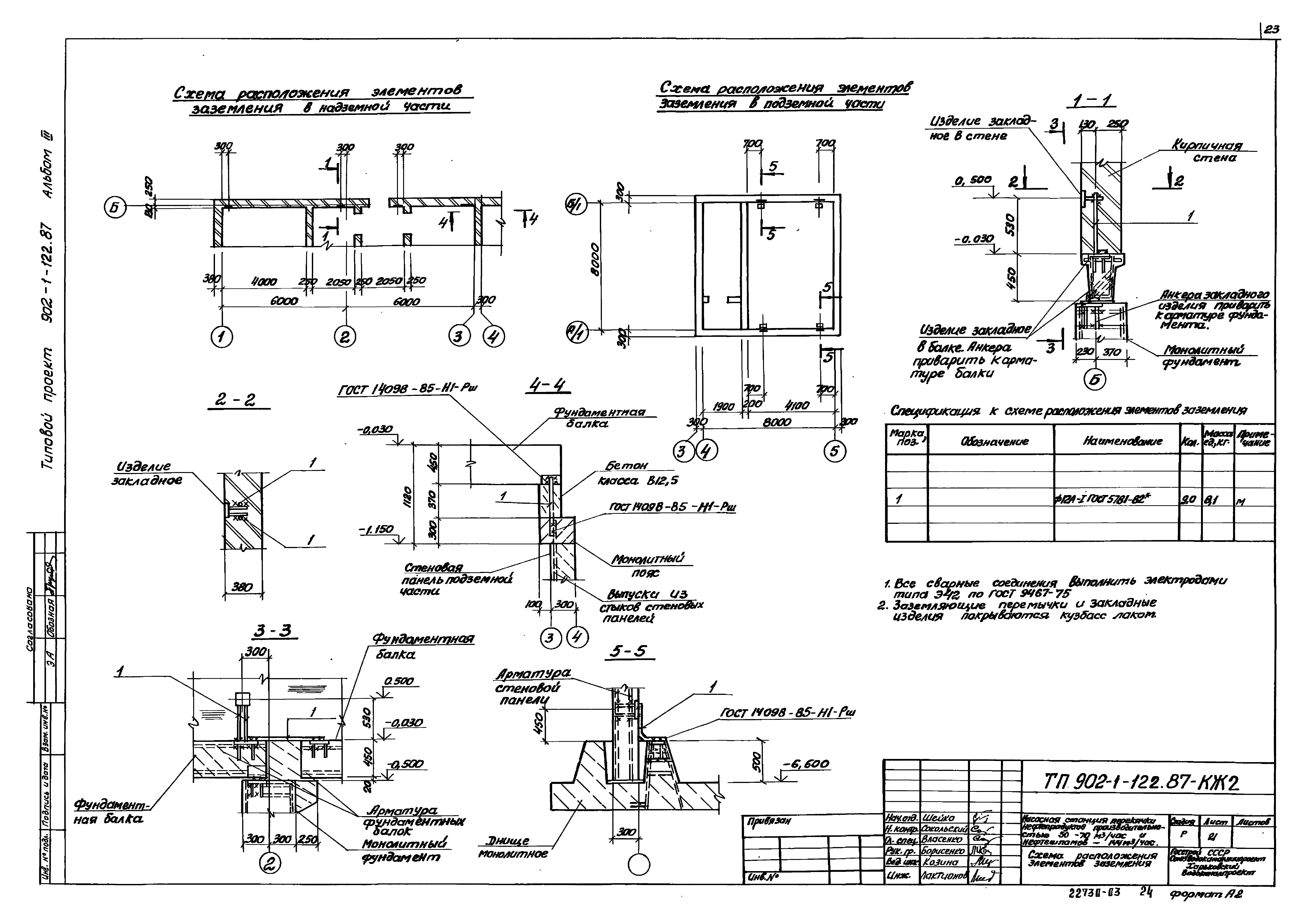 Типовой проект 902-1-122.87