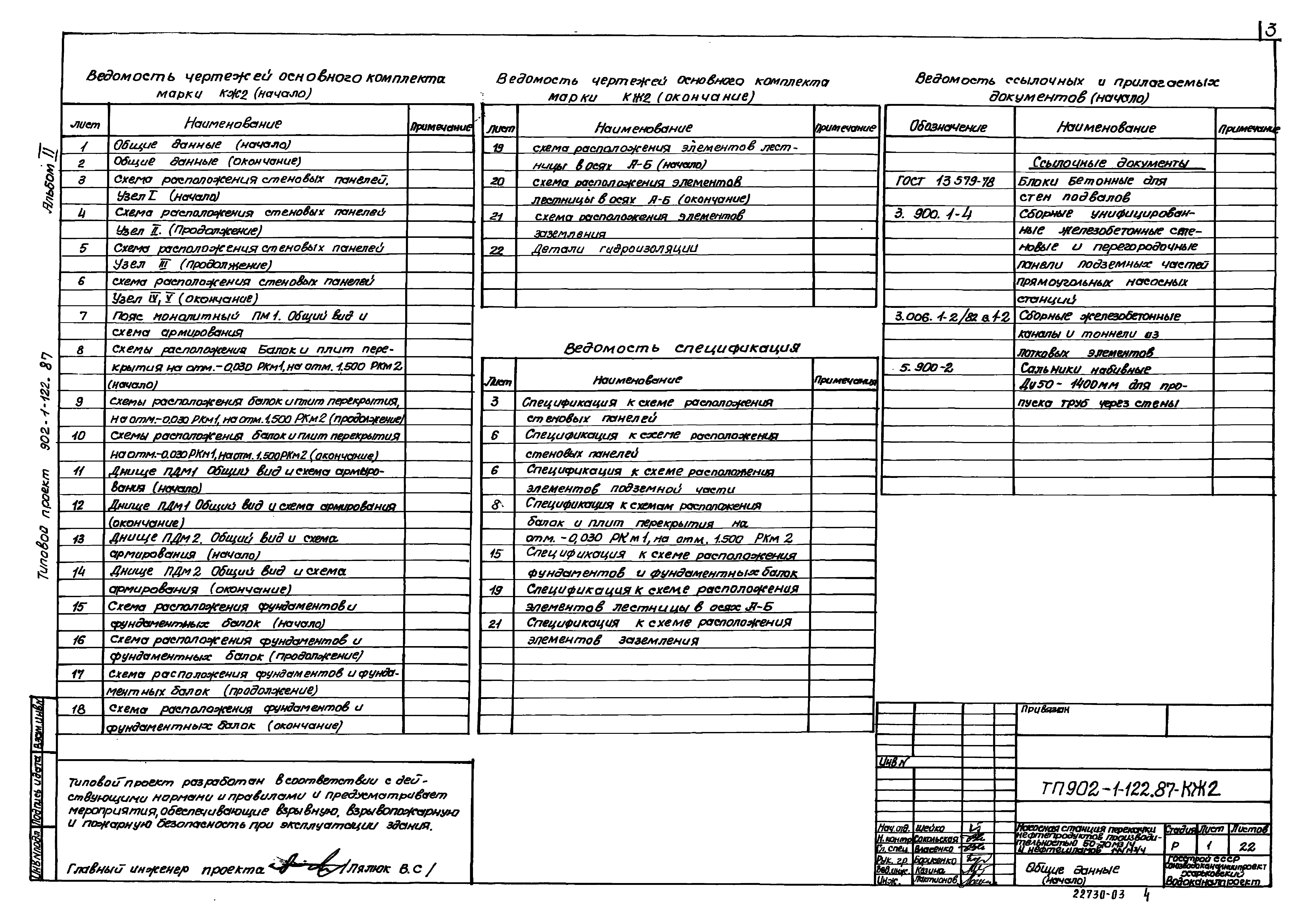 Типовой проект 902-1-122.87