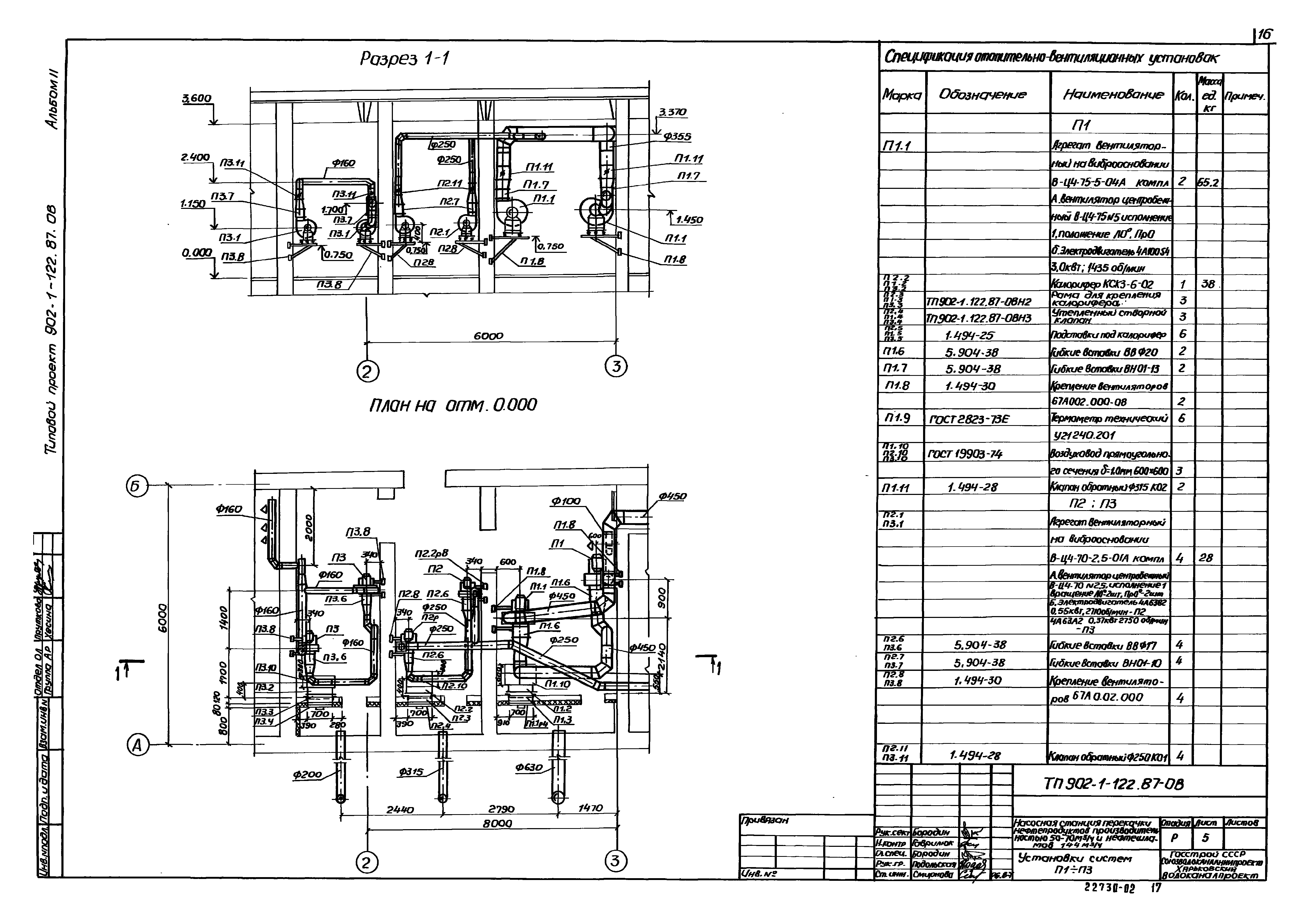 Типовой проект 902-1-122.87
