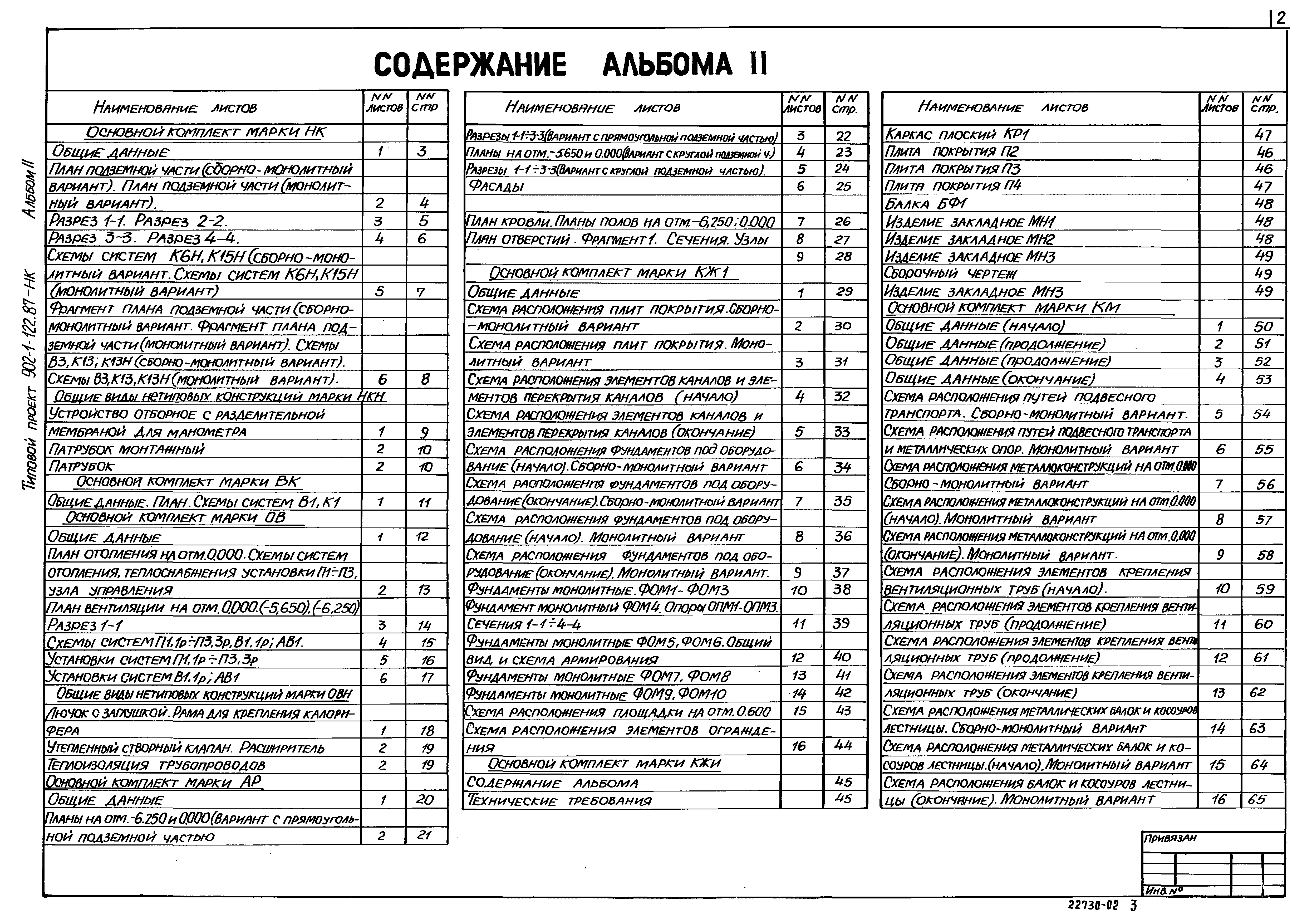Типовой проект 902-1-122.87