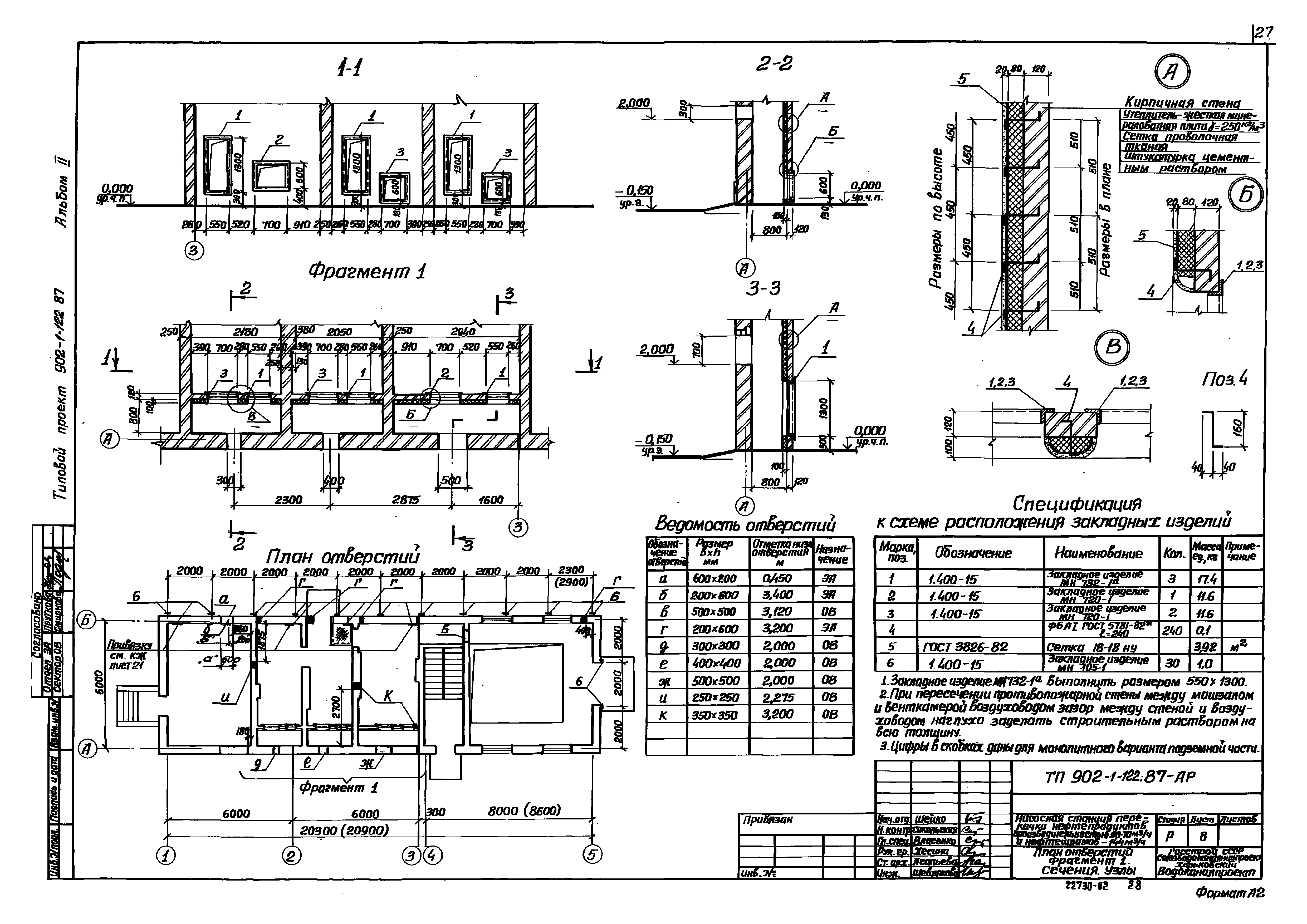 Типовой проект 902-1-122.87