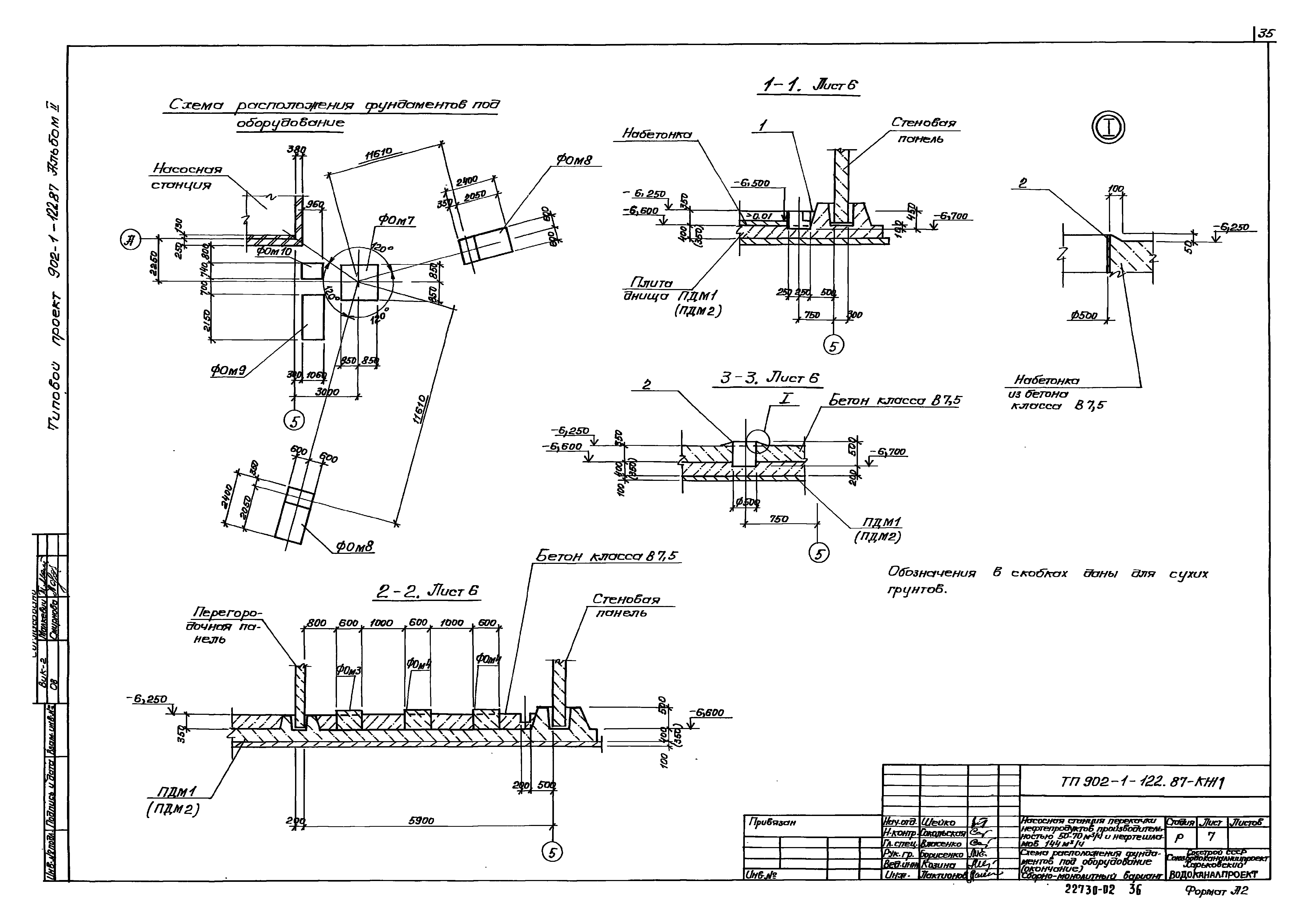 Типовой проект 902-1-122.87