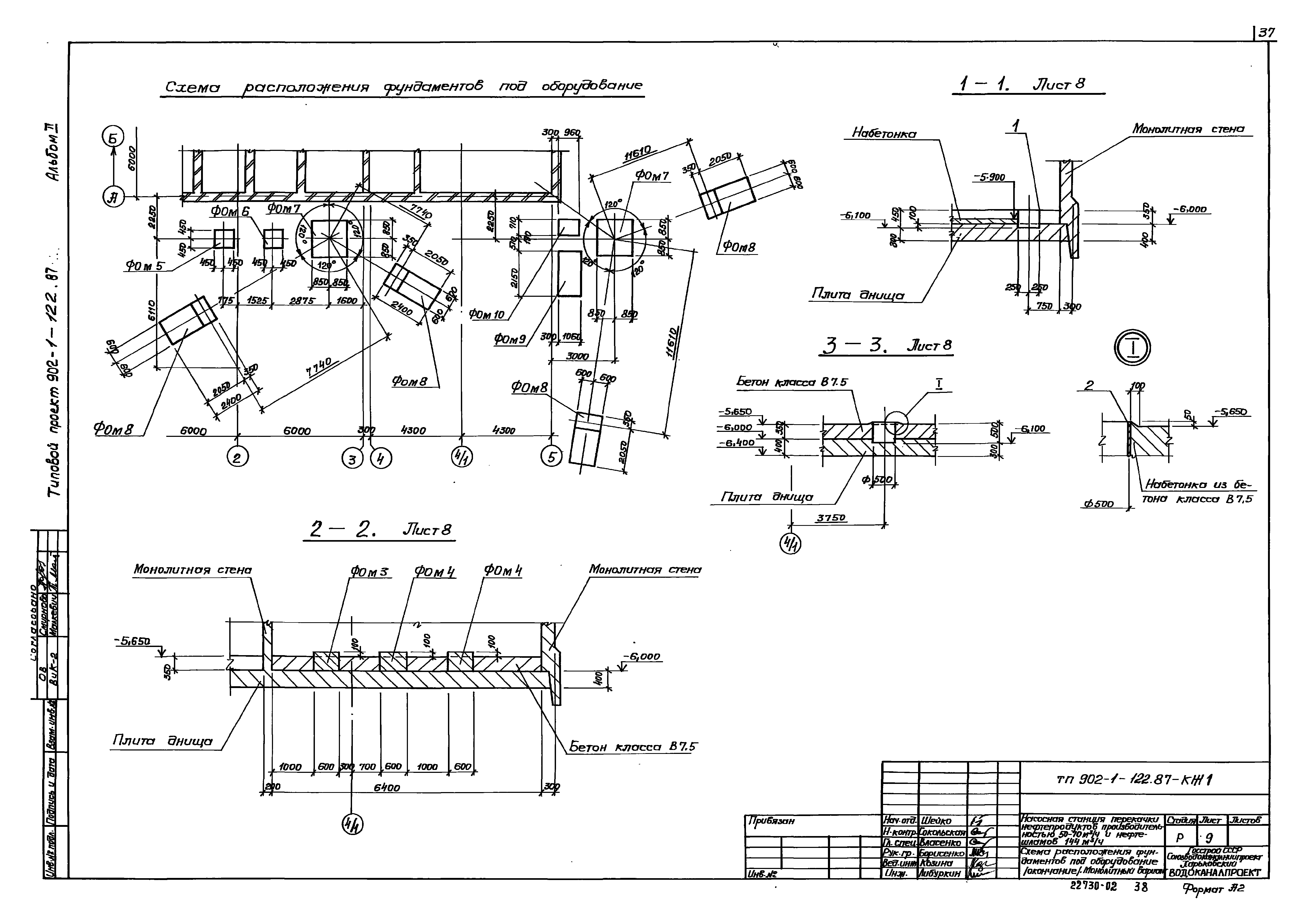 Типовой проект 902-1-122.87