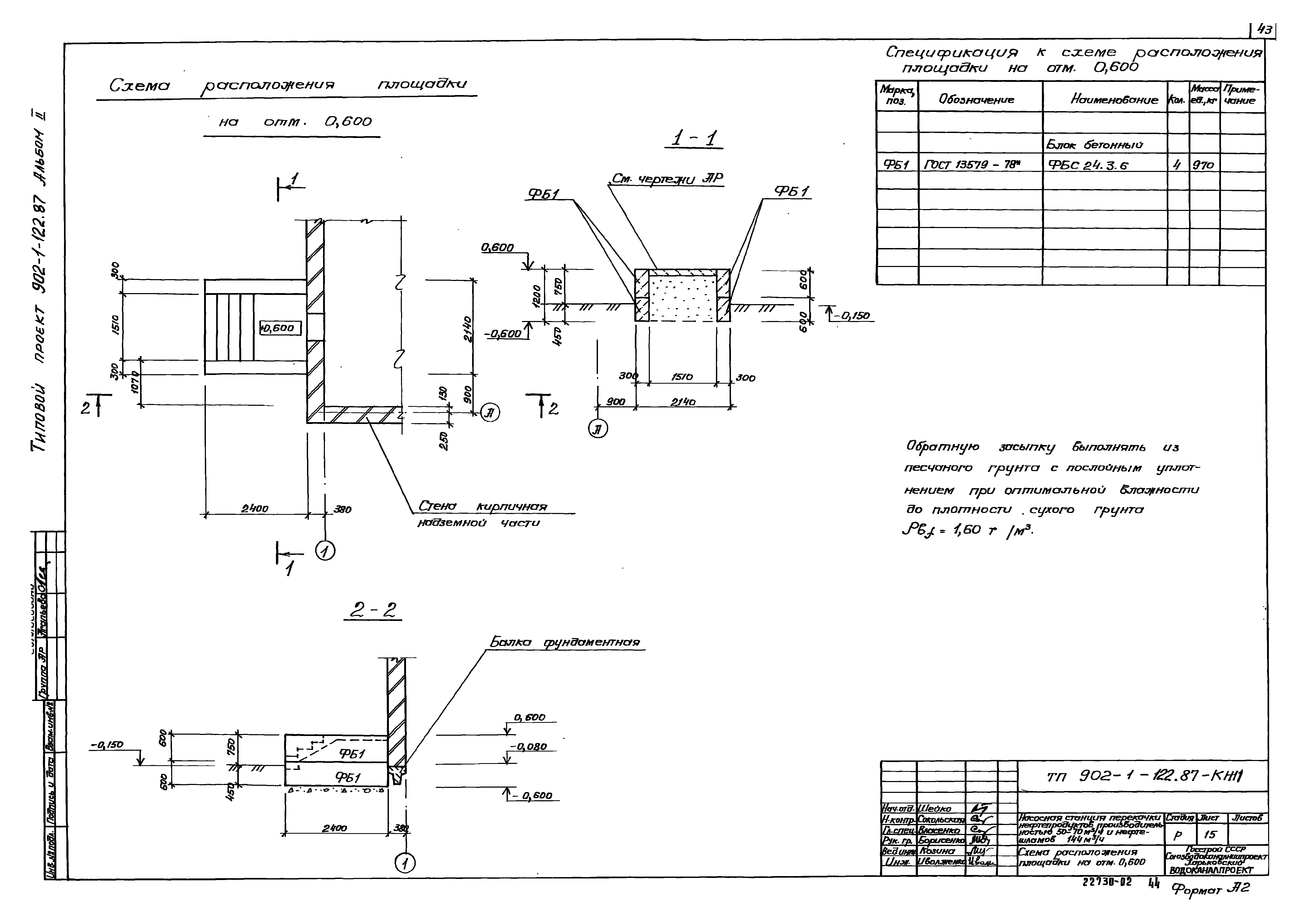 Типовой проект 902-1-122.87