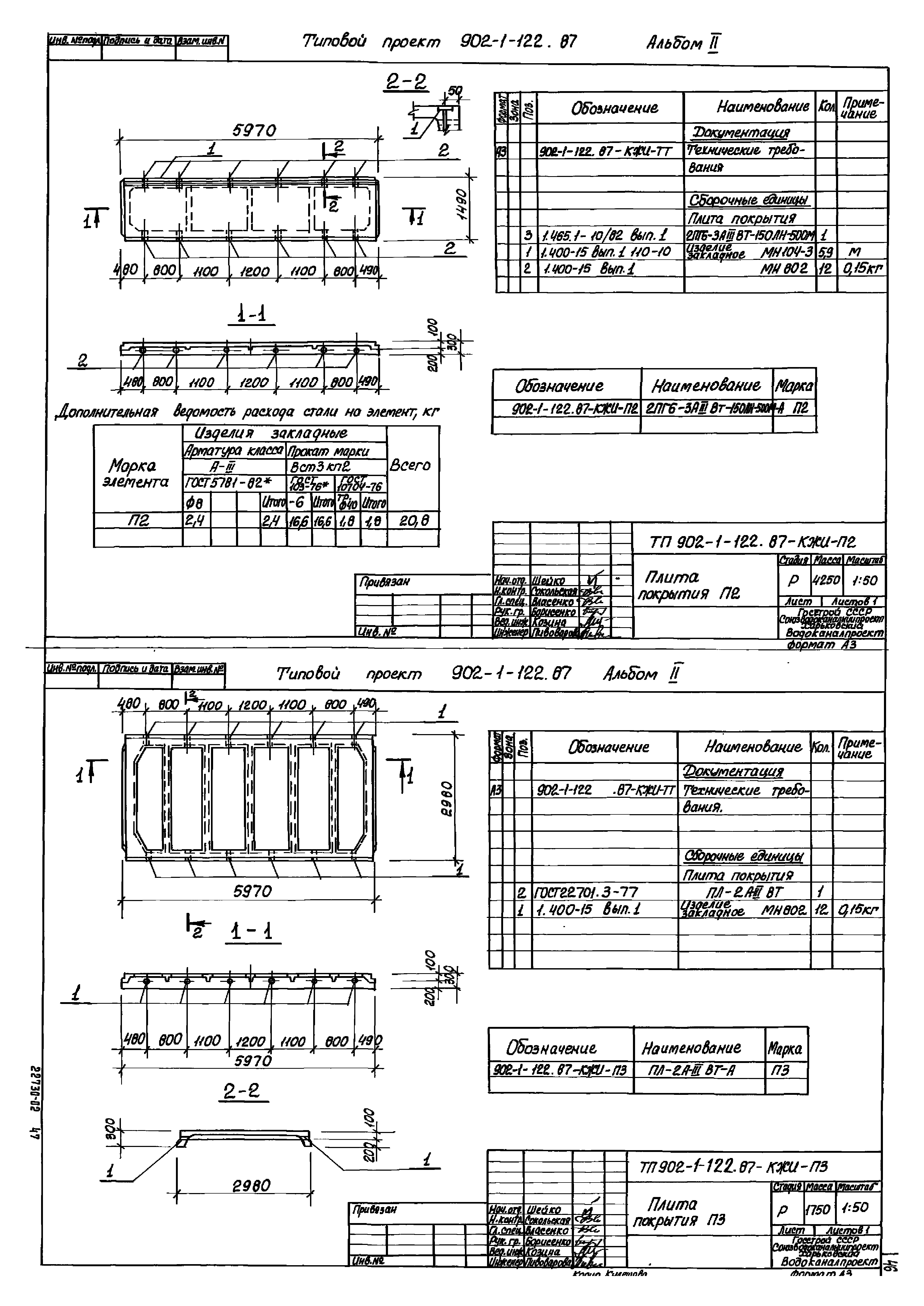 Типовой проект 902-1-122.87