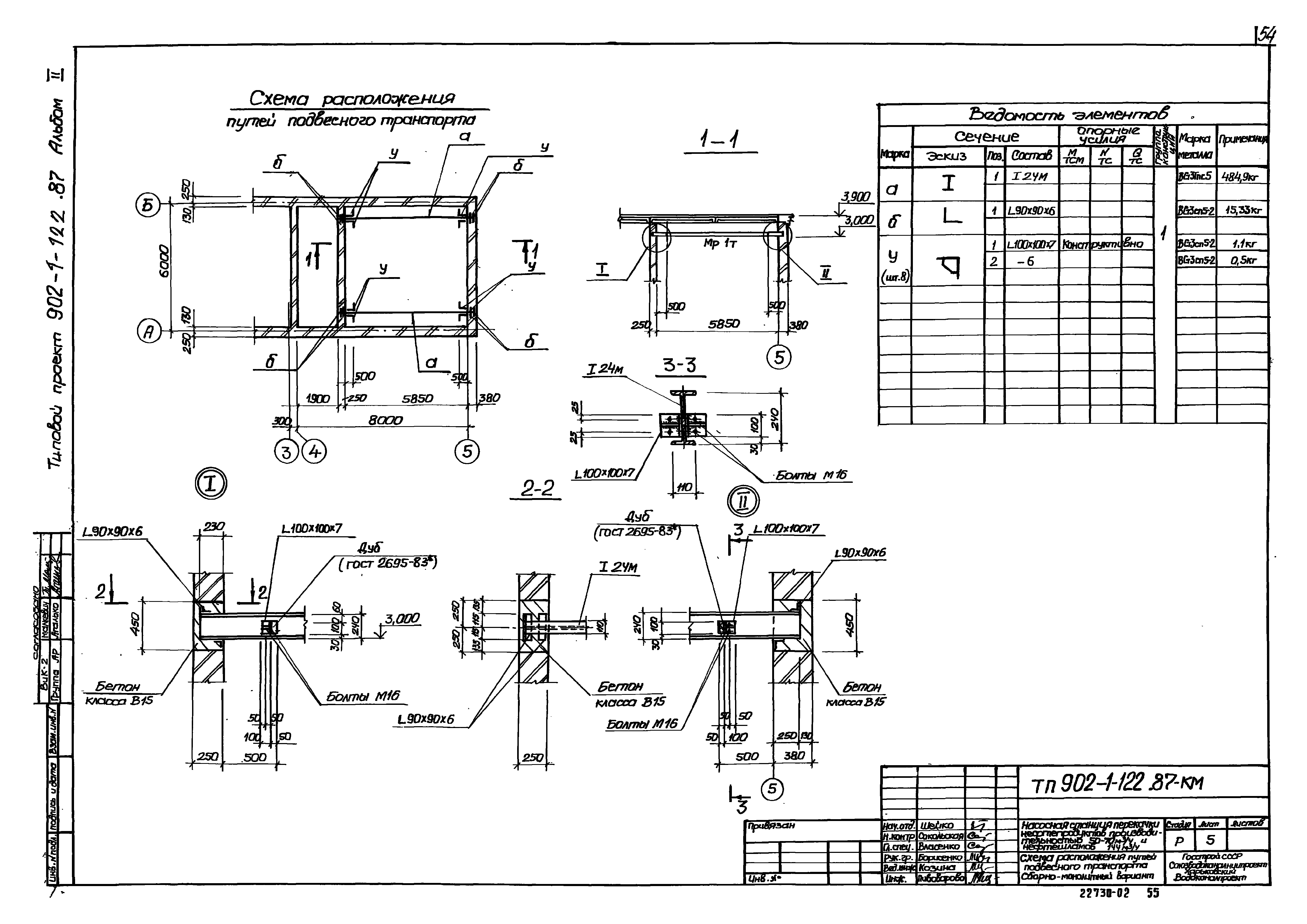 Типовой проект 902-1-122.87