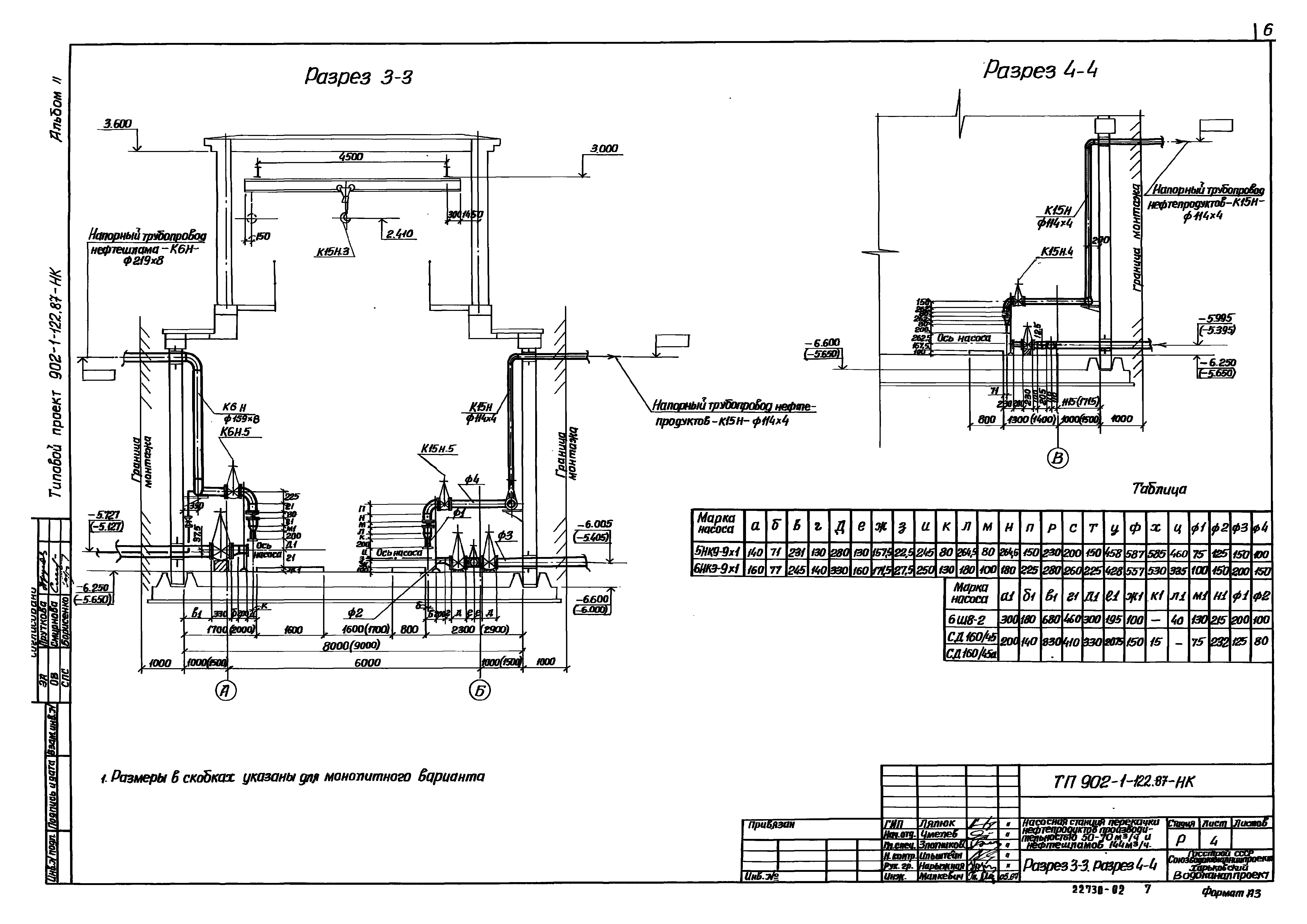 Типовой проект 902-1-122.87