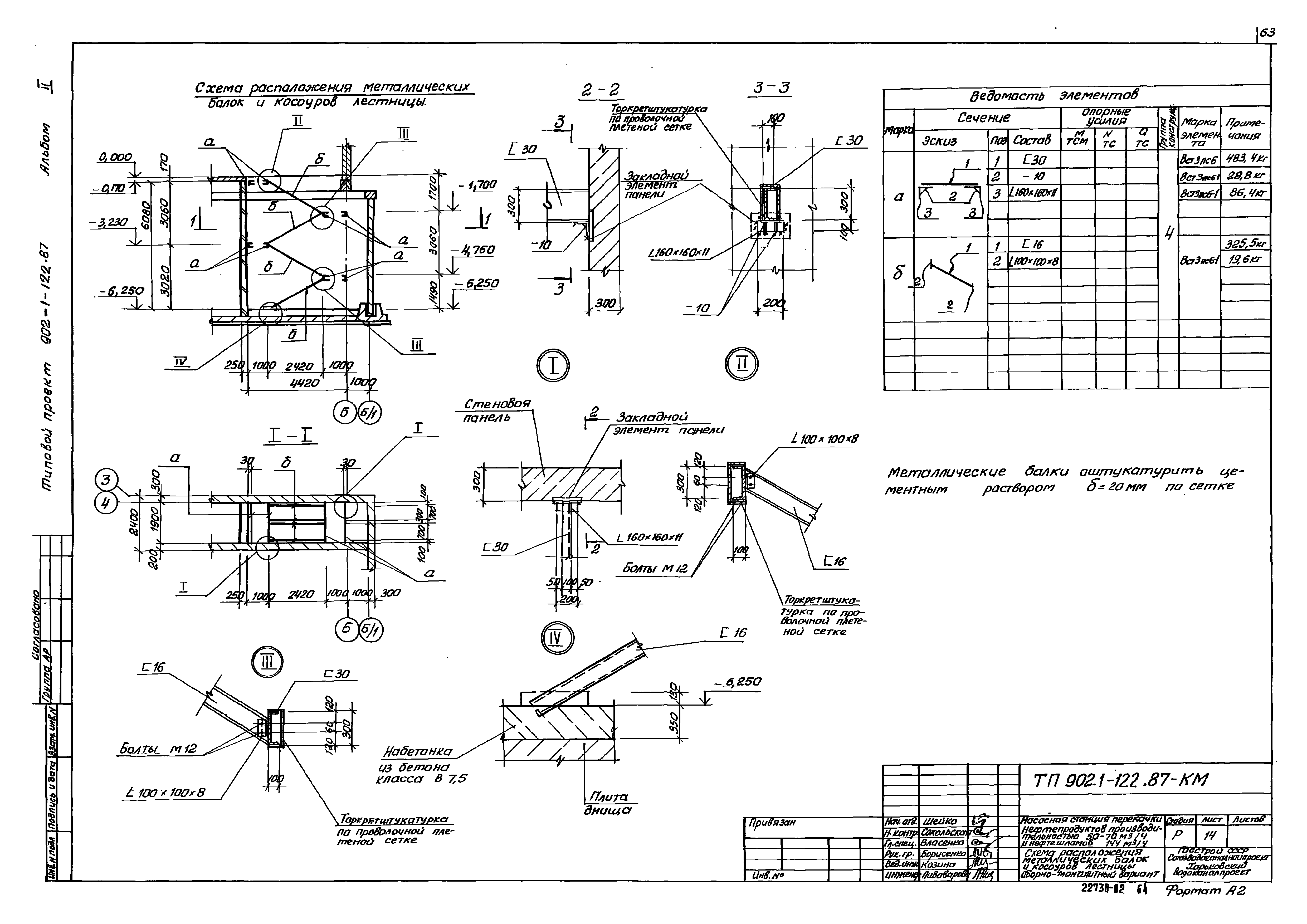 Типовой проект 902-1-122.87