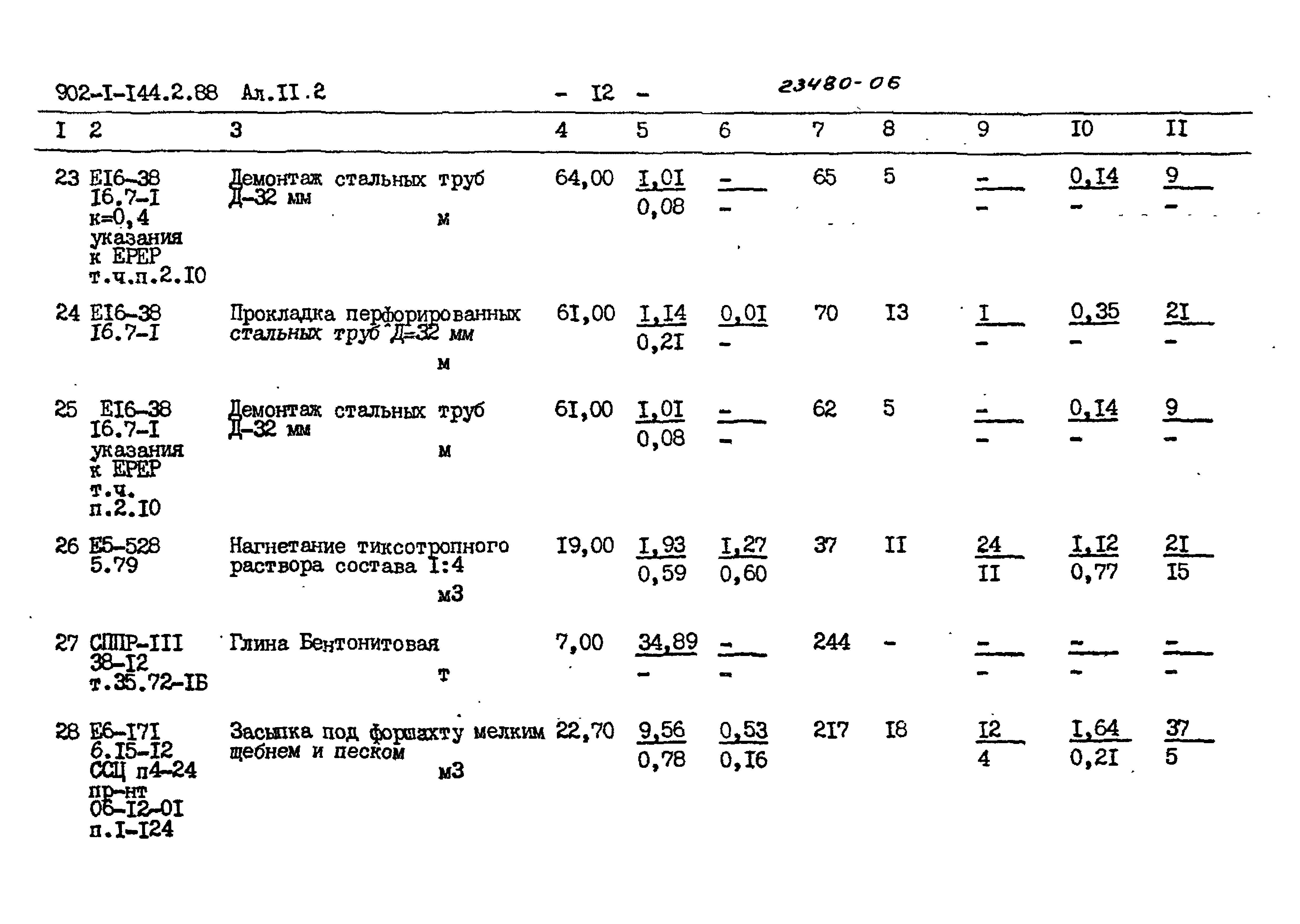 Типовой проект 902-1-144.2.88