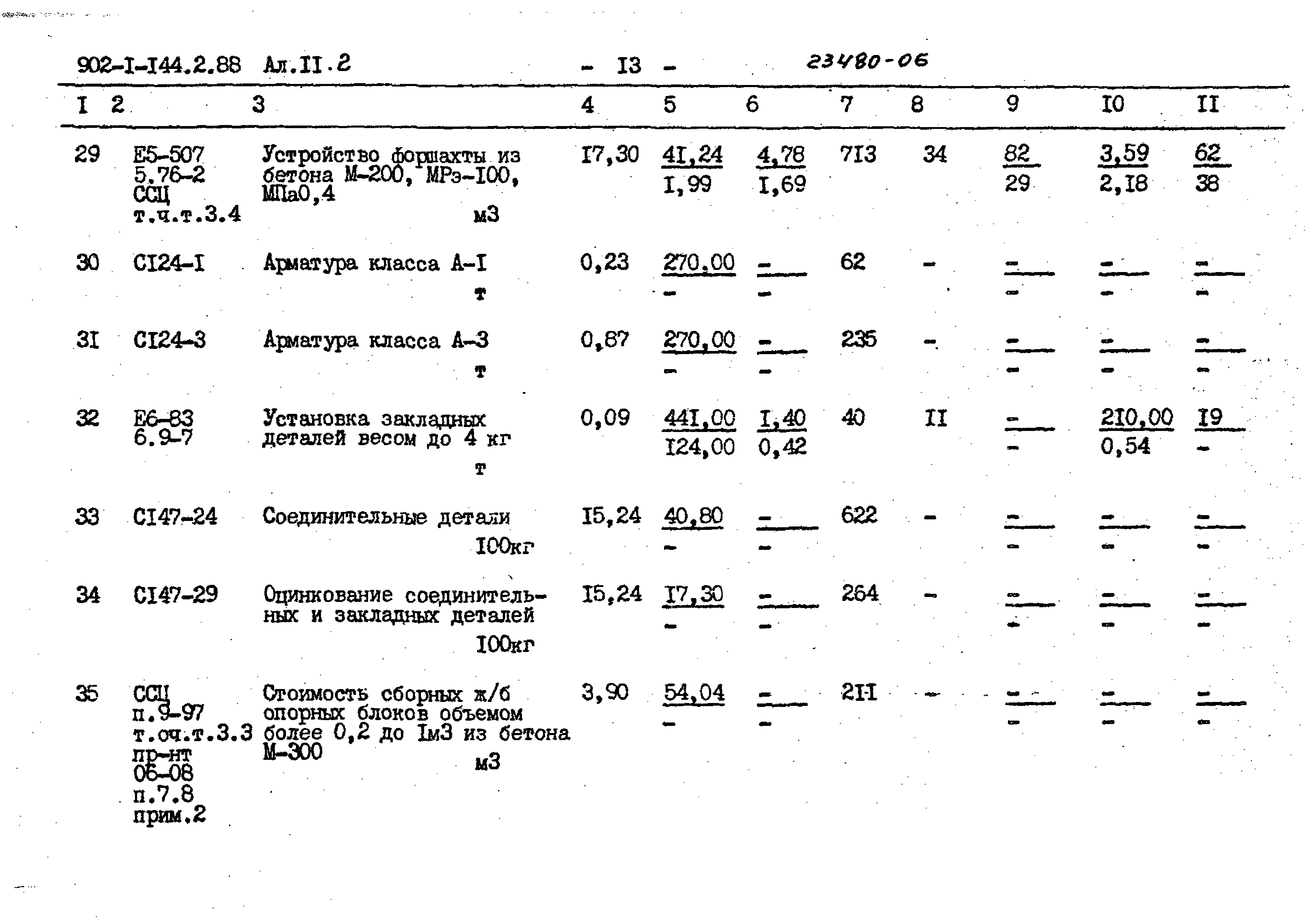 Типовой проект 902-1-144.2.88