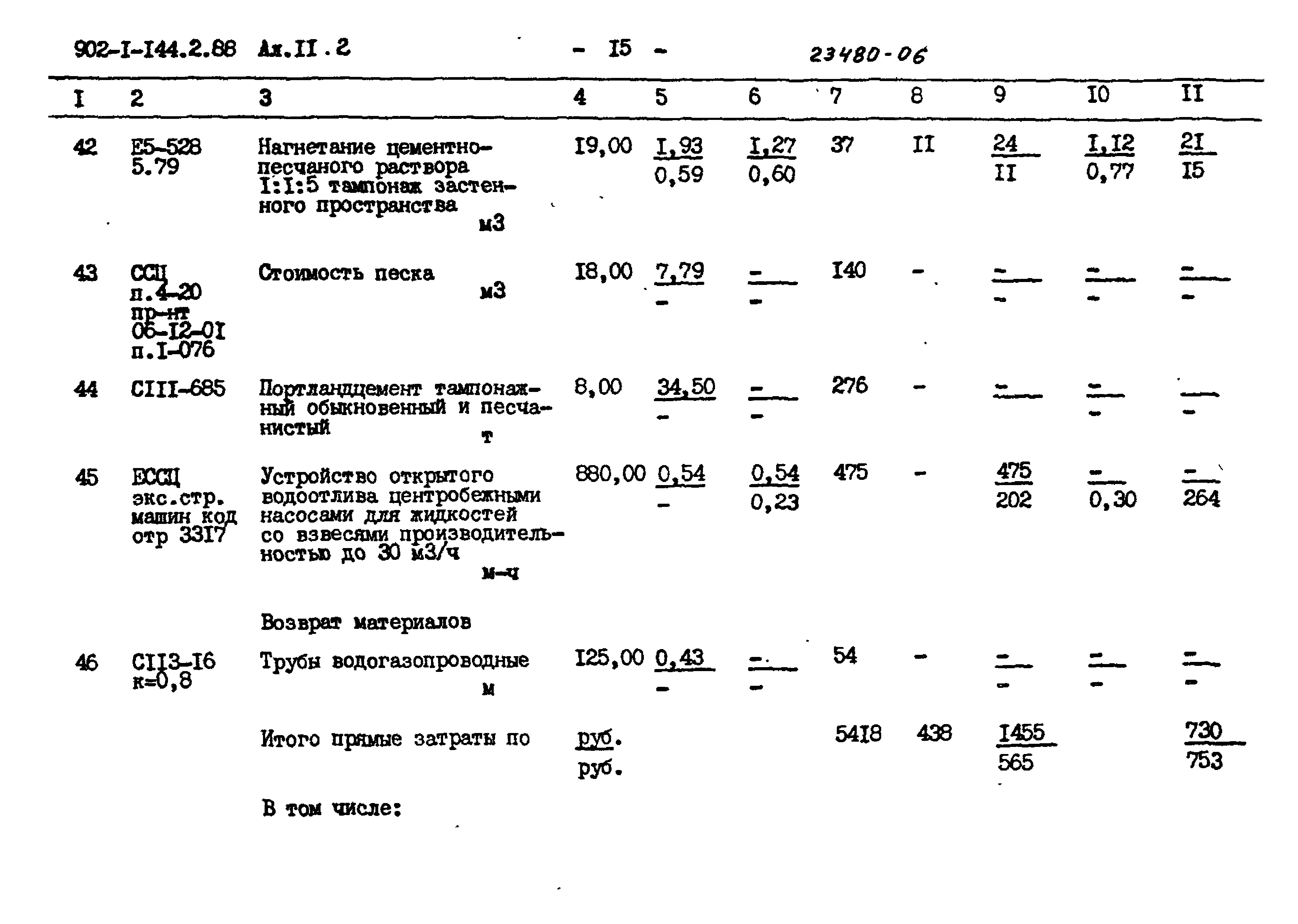 Типовой проект 902-1-144.2.88