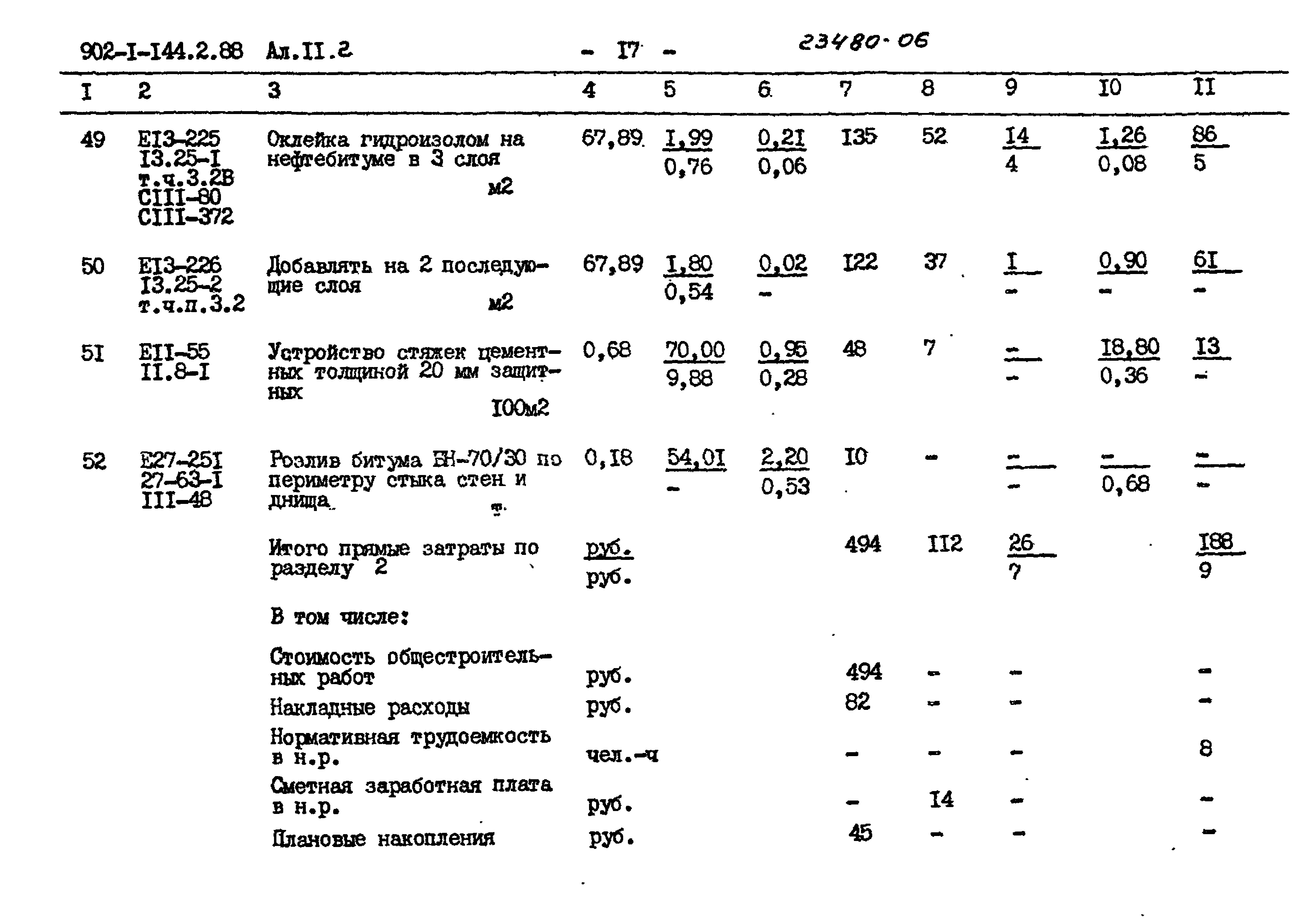 Типовой проект 902-1-144.2.88