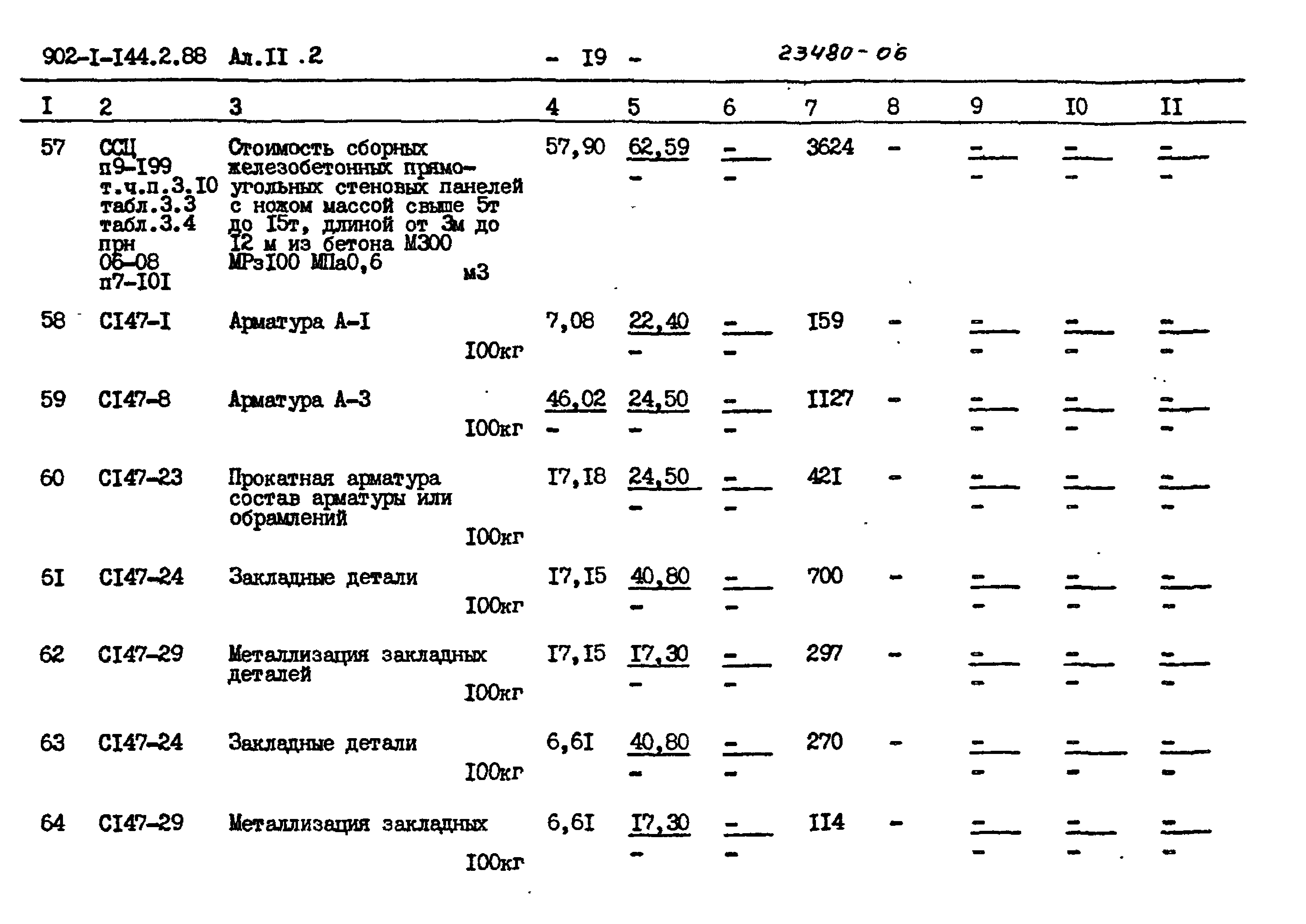 Типовой проект 902-1-144.2.88