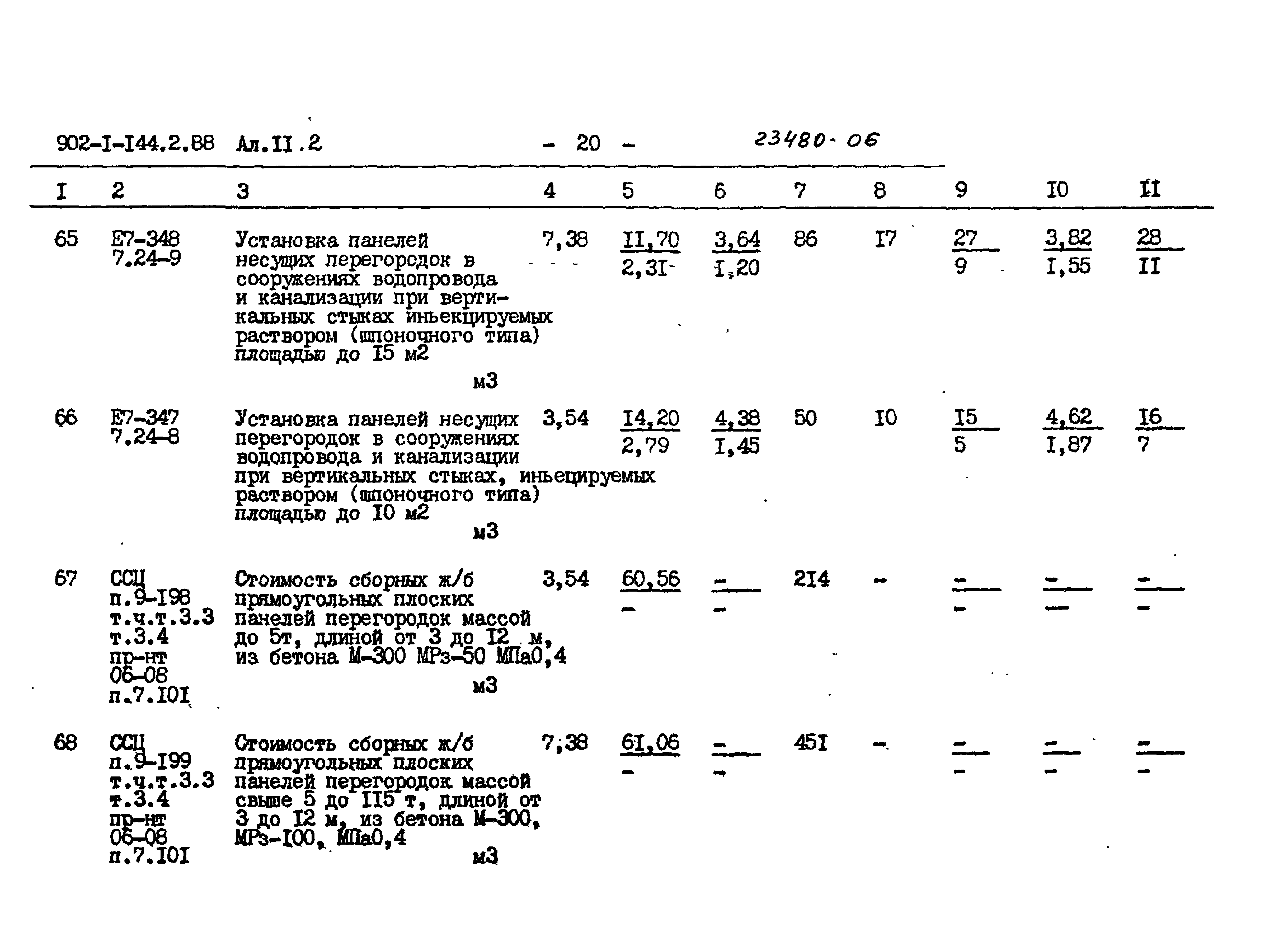 Типовой проект 902-1-144.2.88