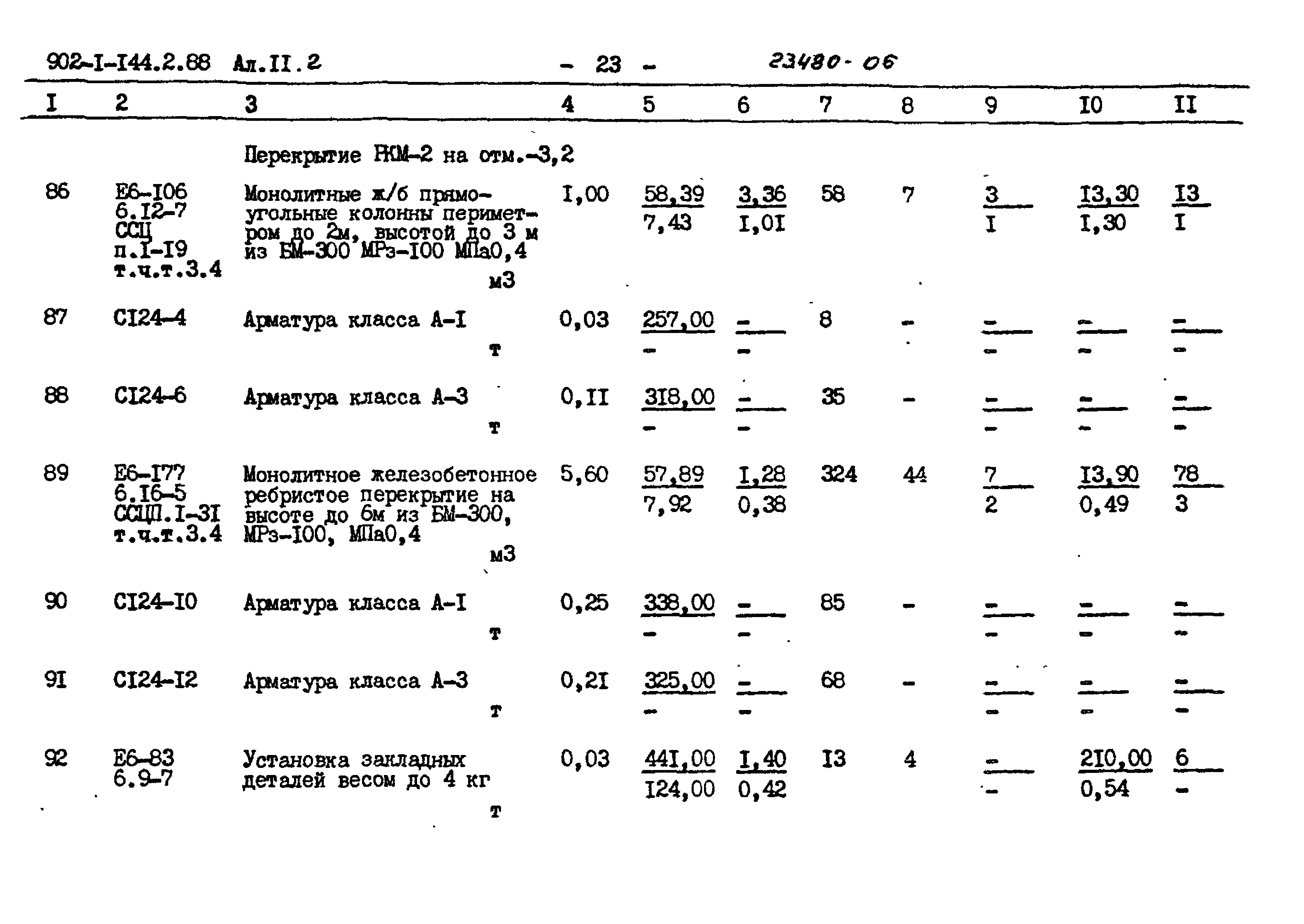 Типовой проект 902-1-144.2.88