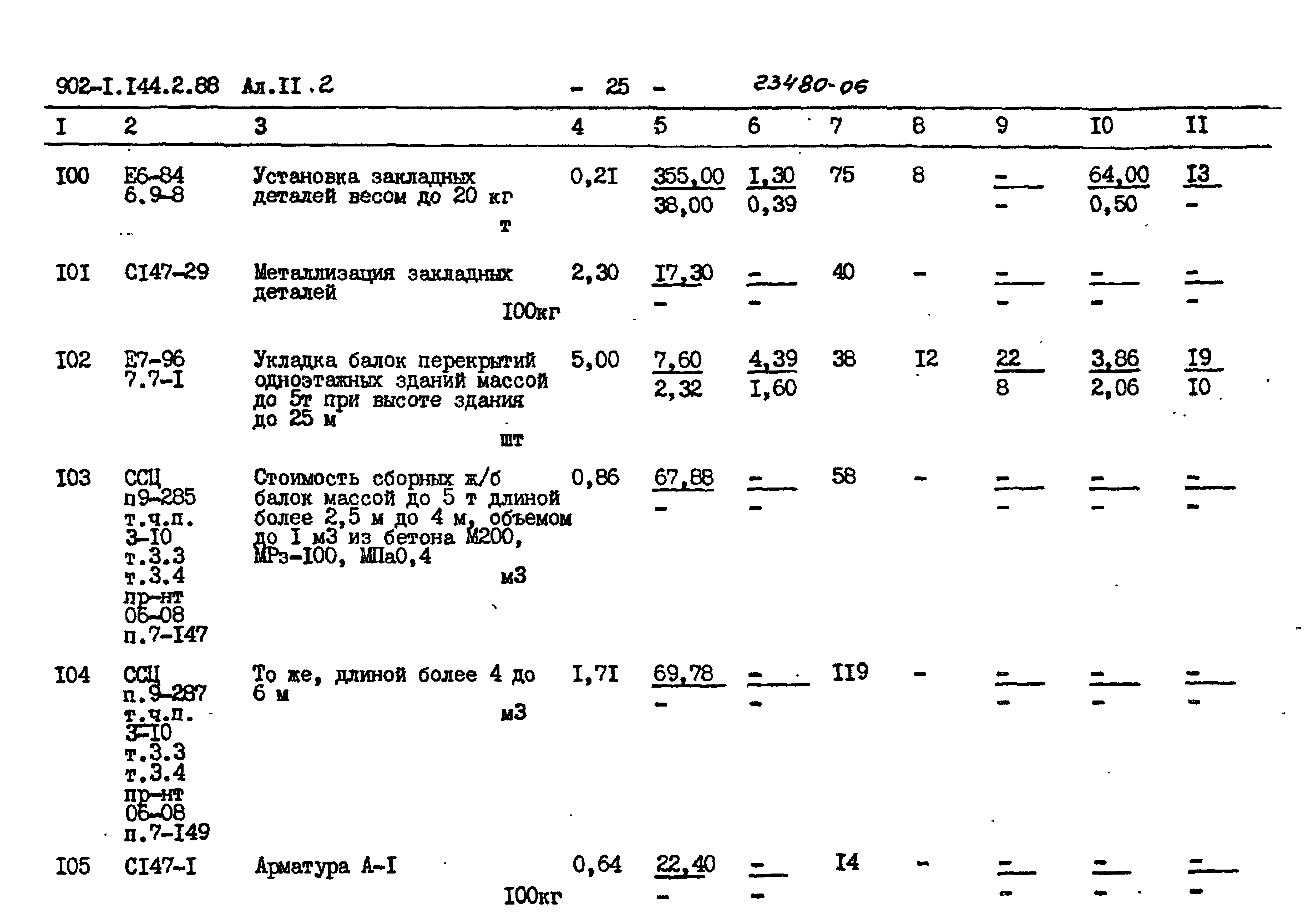 Типовой проект 902-1-144.2.88