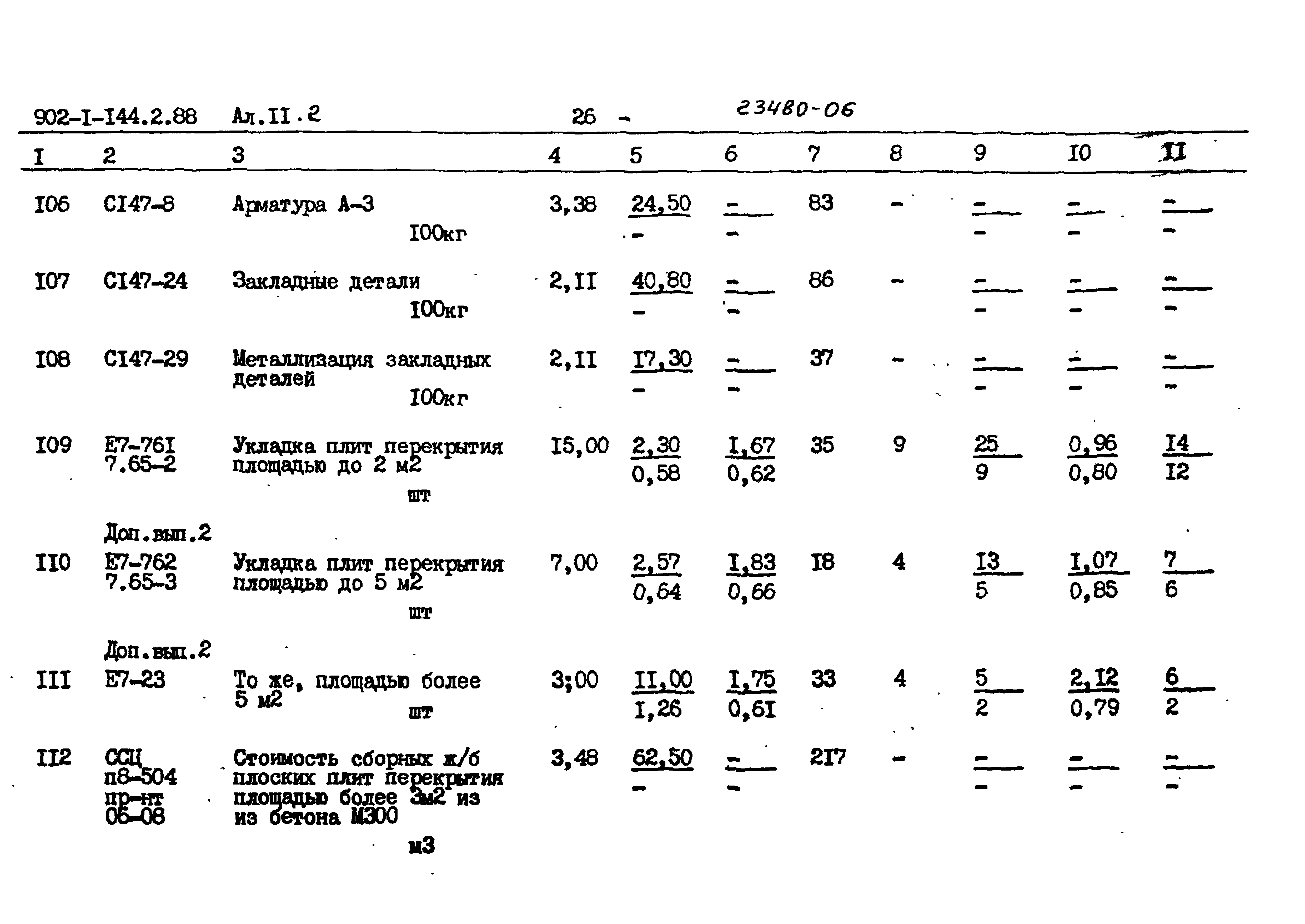 Типовой проект 902-1-144.2.88