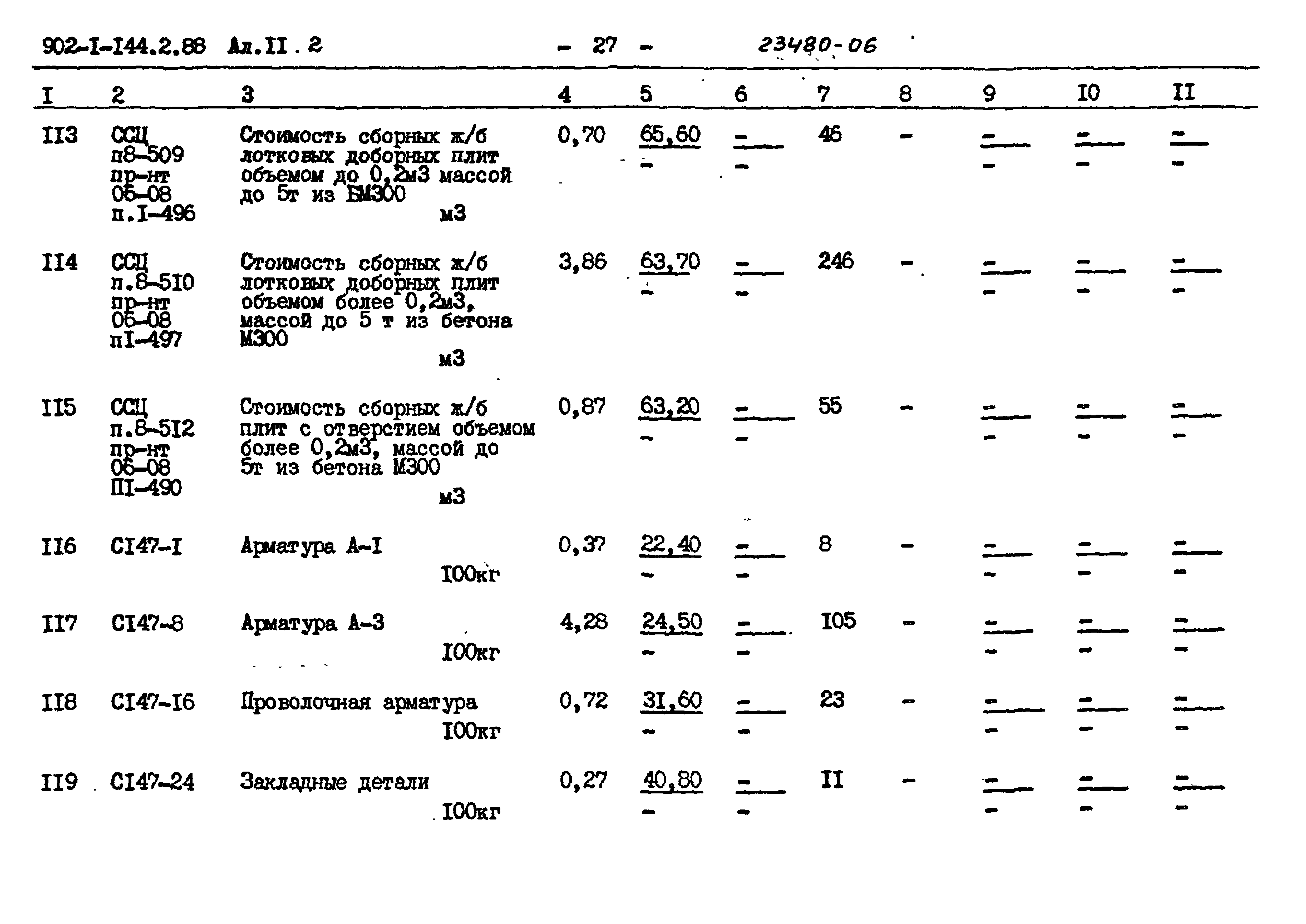 Типовой проект 902-1-144.2.88