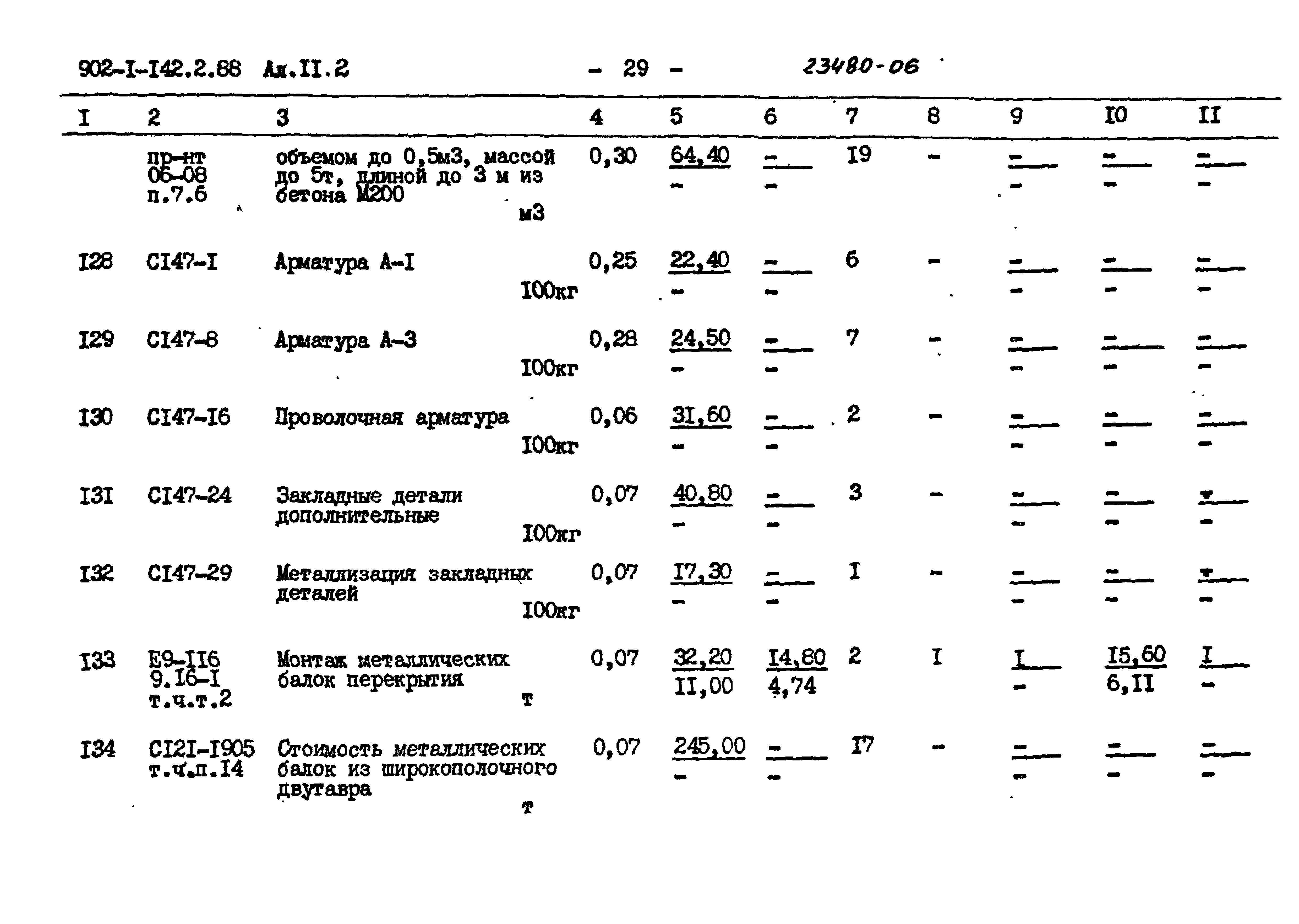 Типовой проект 902-1-144.2.88