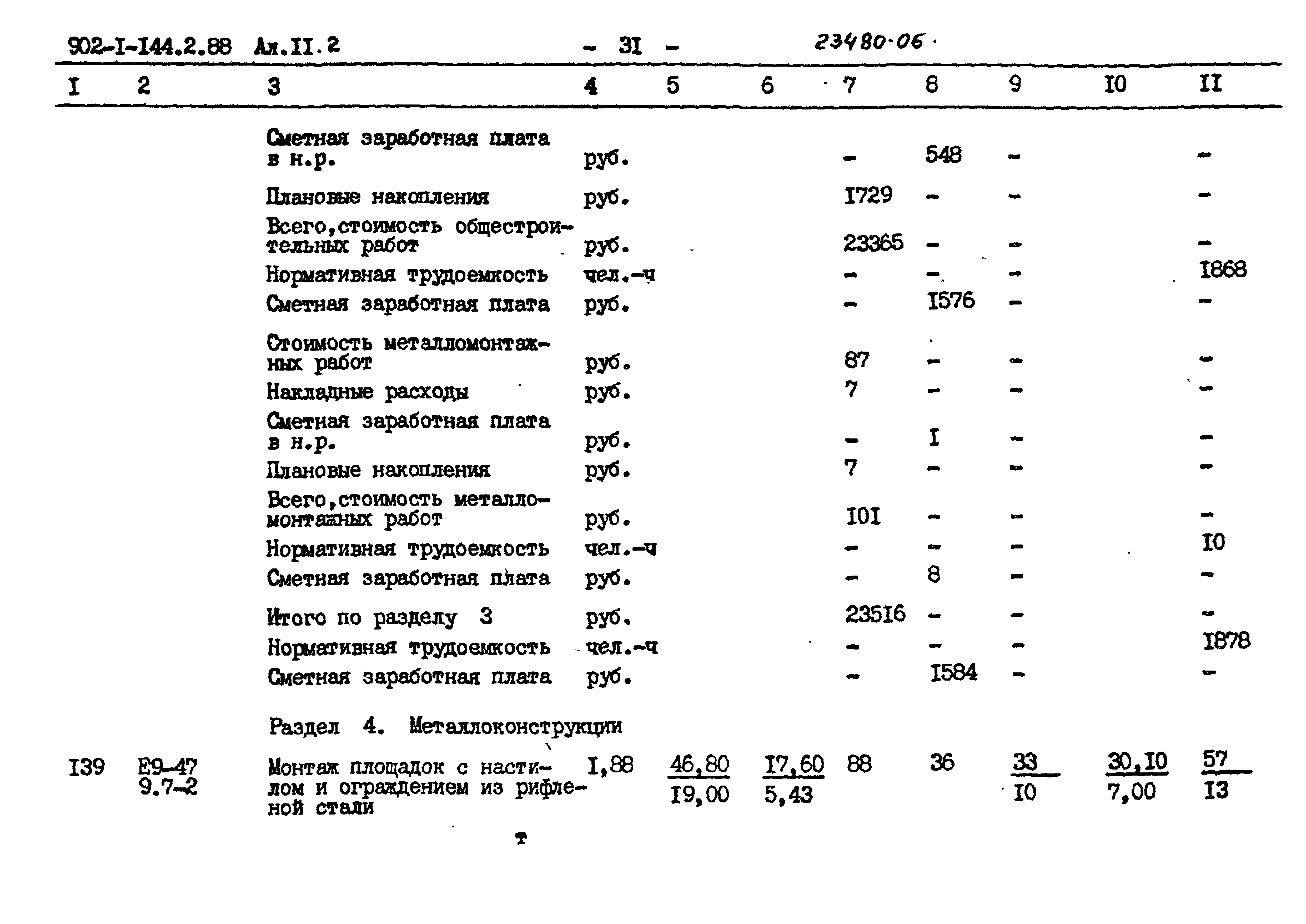 Типовой проект 902-1-144.2.88