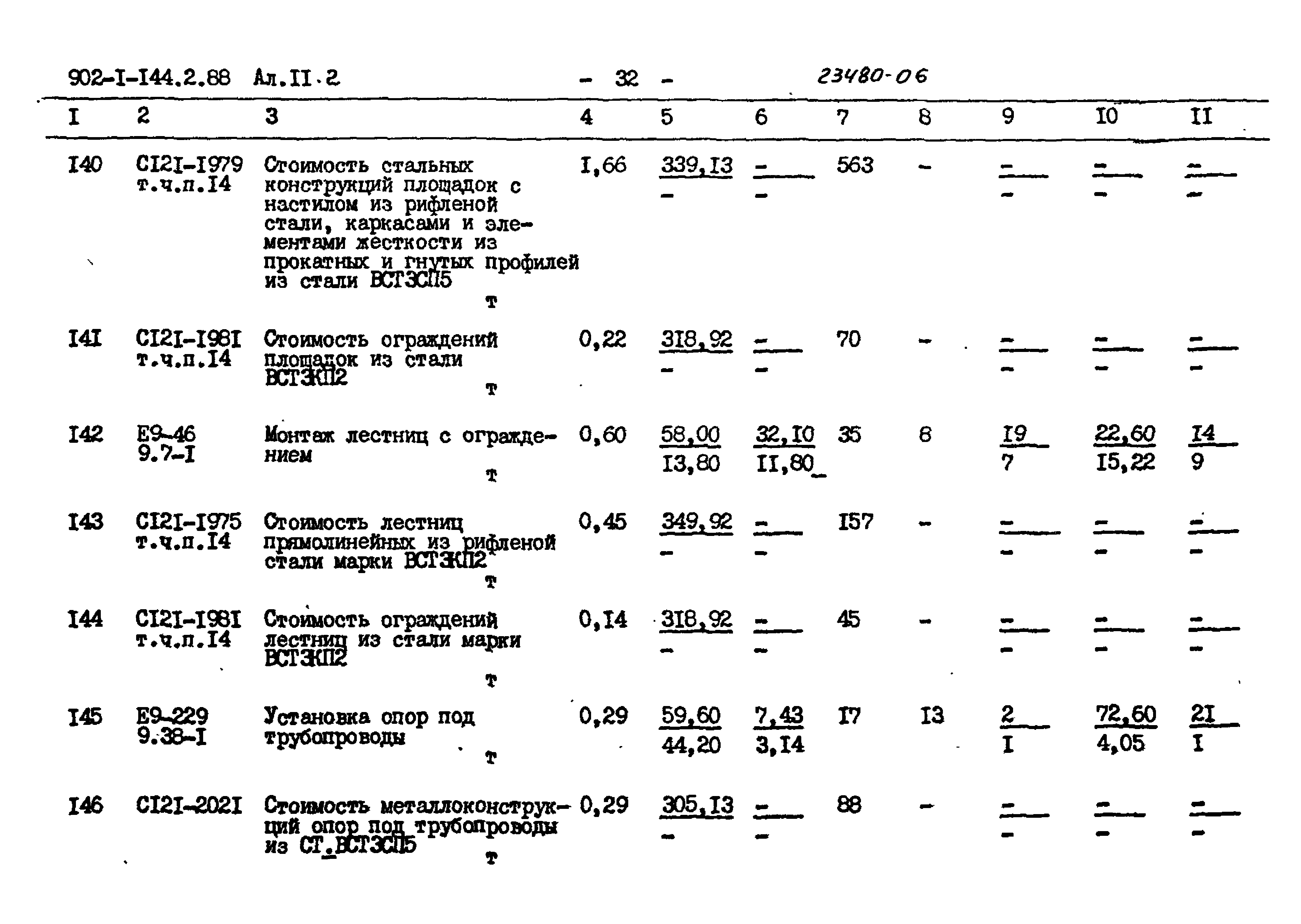 Типовой проект 902-1-144.2.88