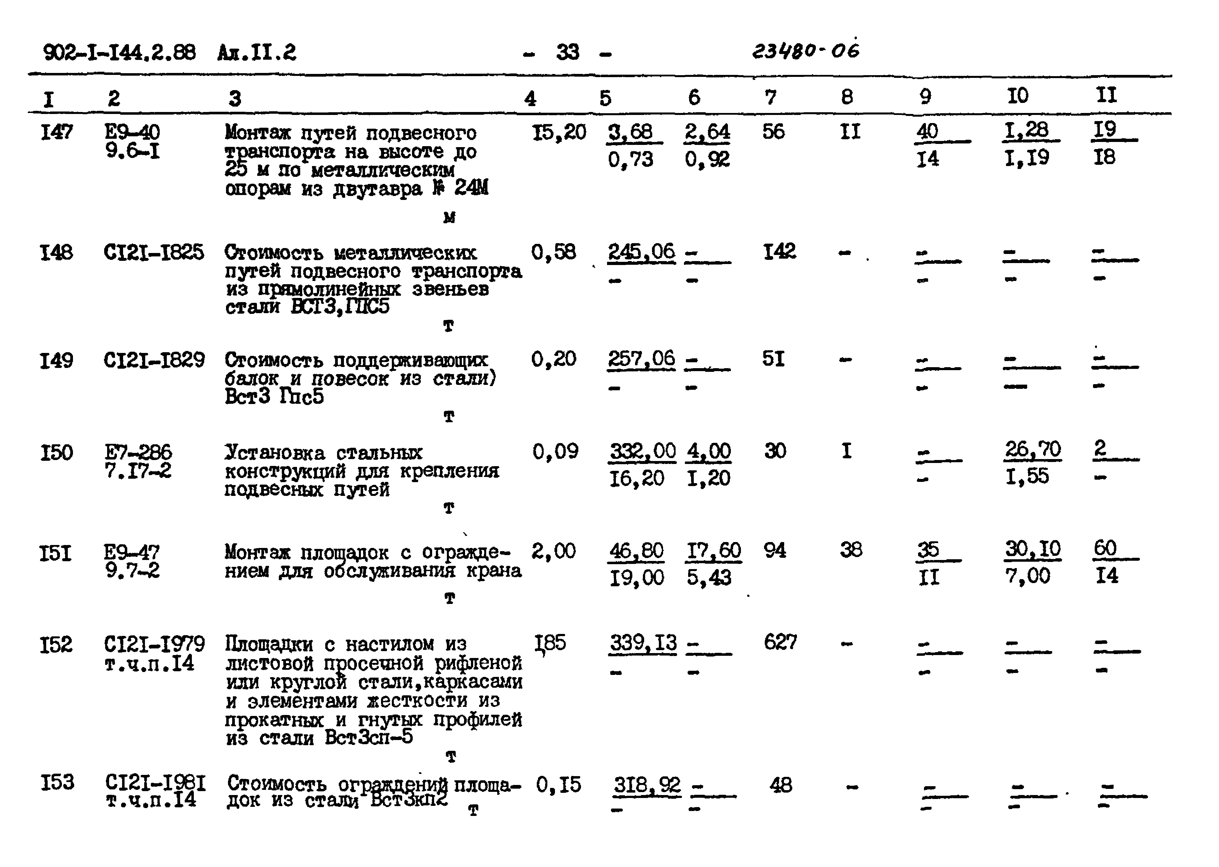 Типовой проект 902-1-144.2.88