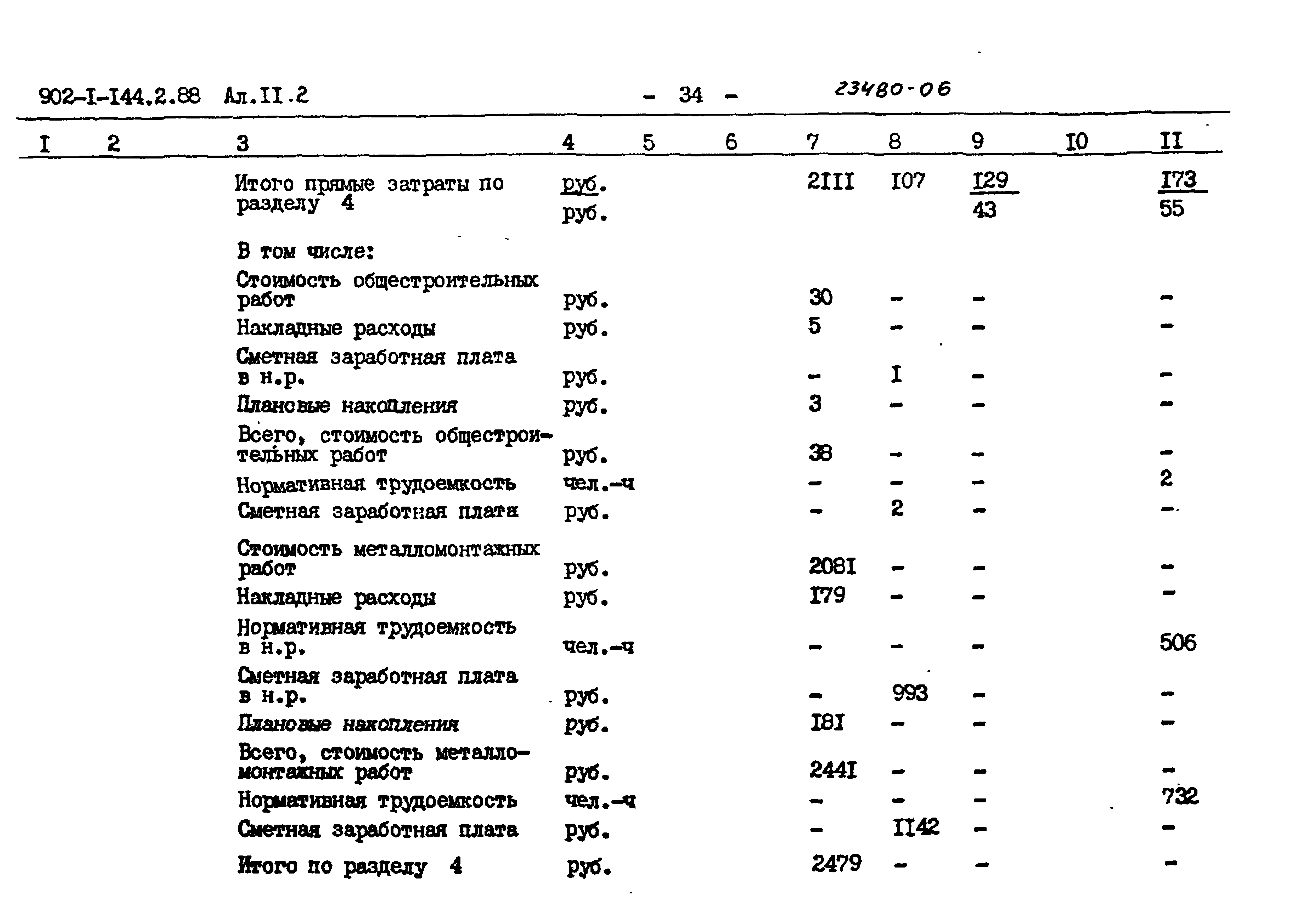 Типовой проект 902-1-144.2.88