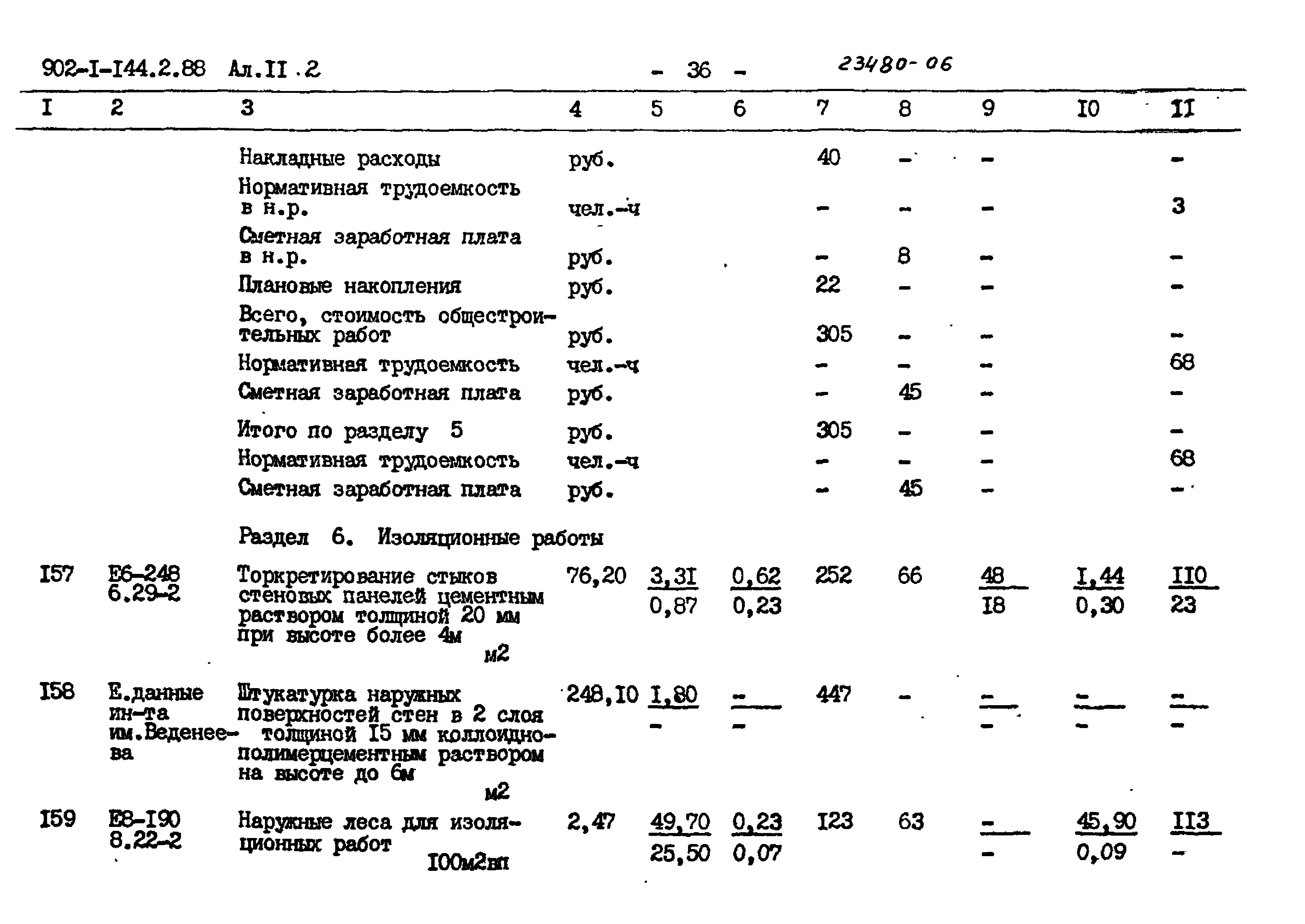 Типовой проект 902-1-144.2.88