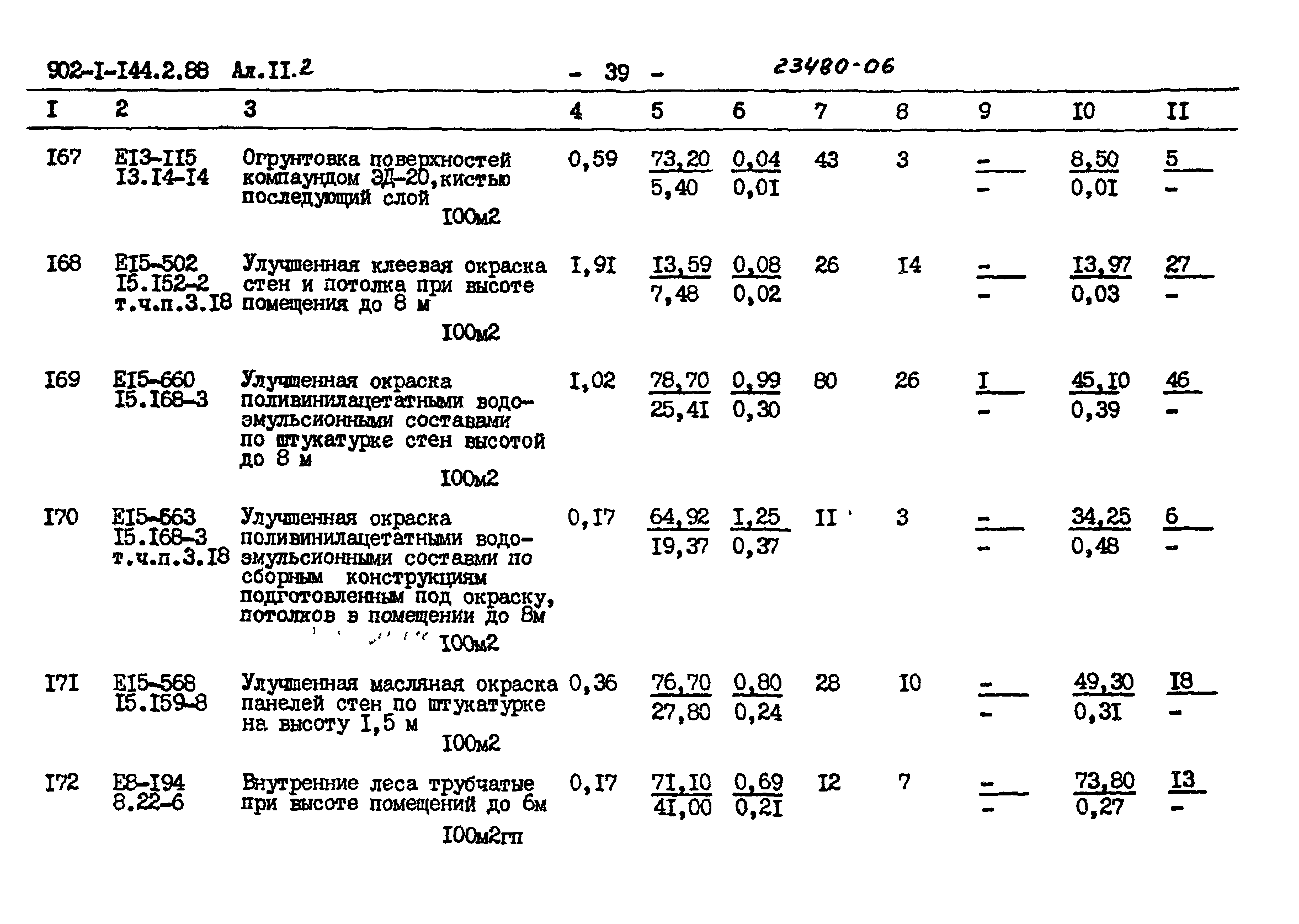 Типовой проект 902-1-144.2.88