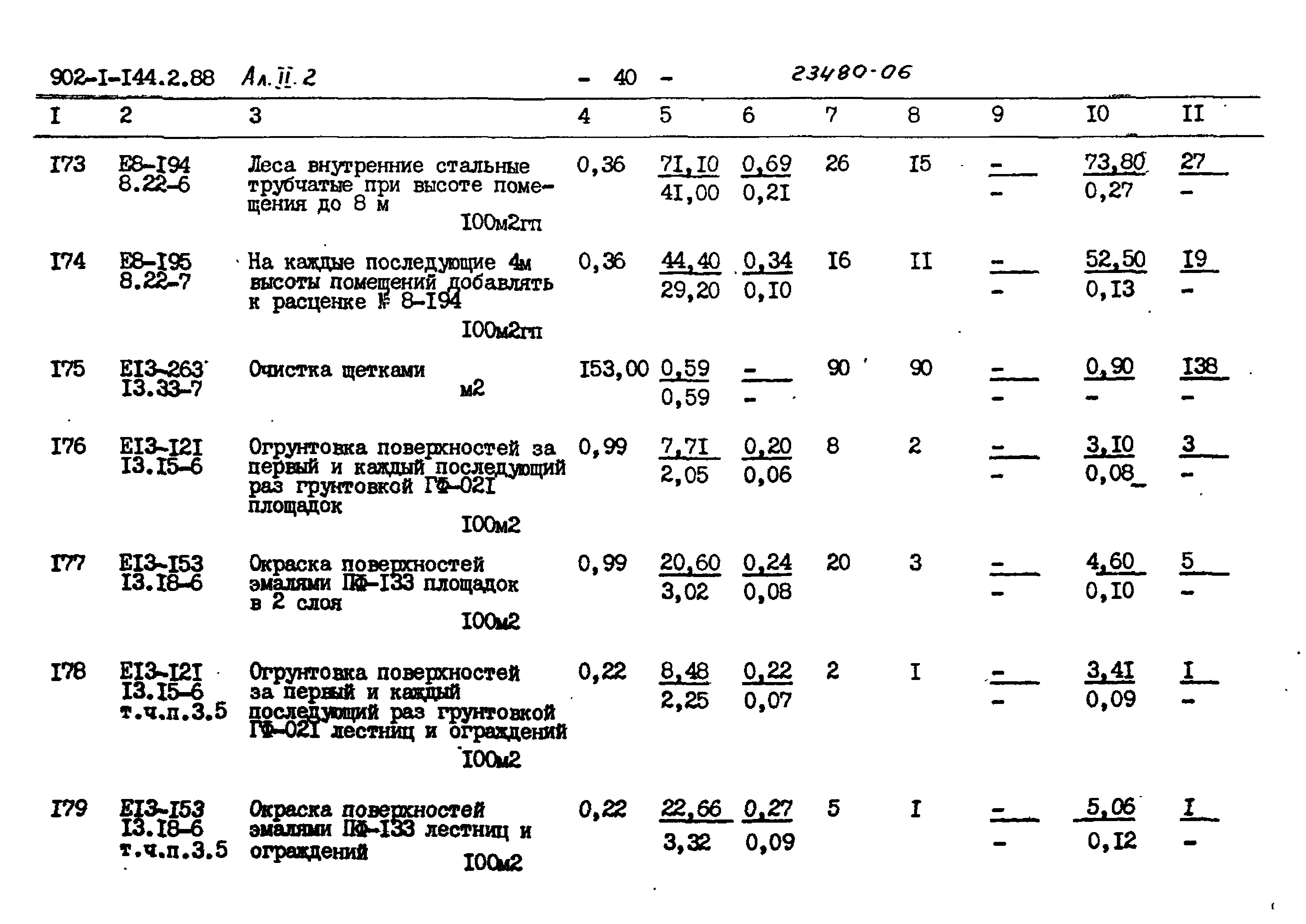 Типовой проект 902-1-144.2.88