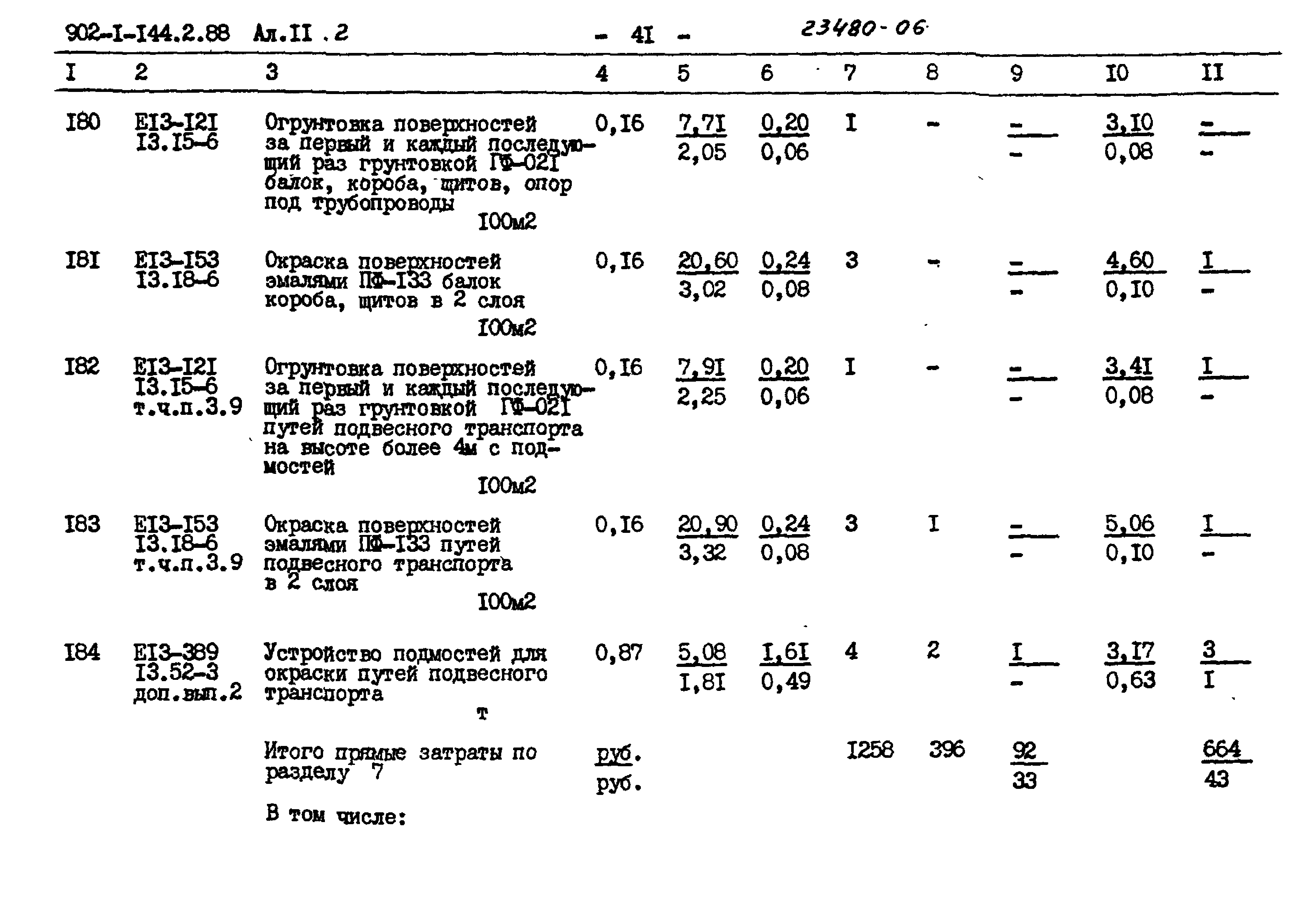 Типовой проект 902-1-144.2.88