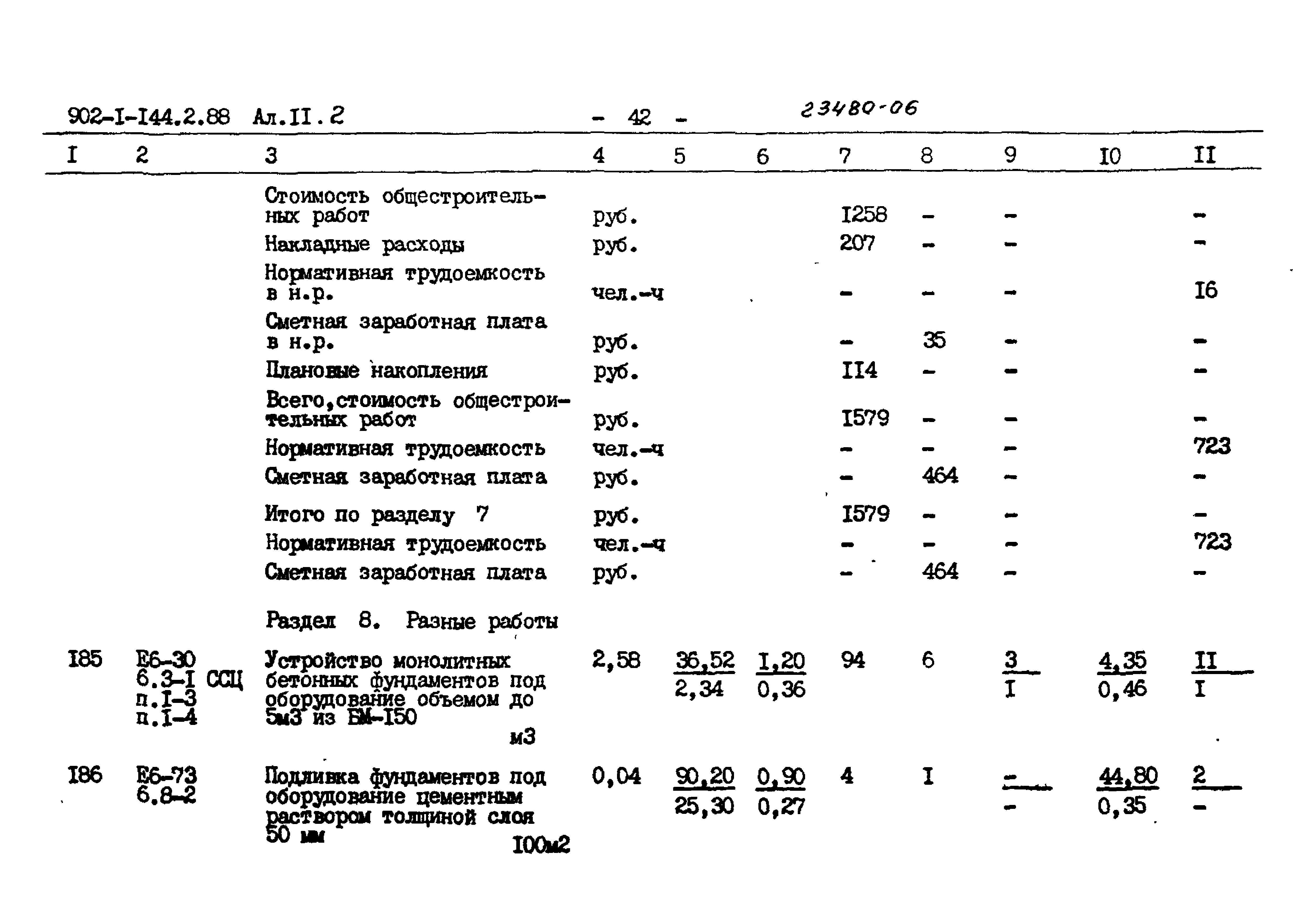 Типовой проект 902-1-144.2.88