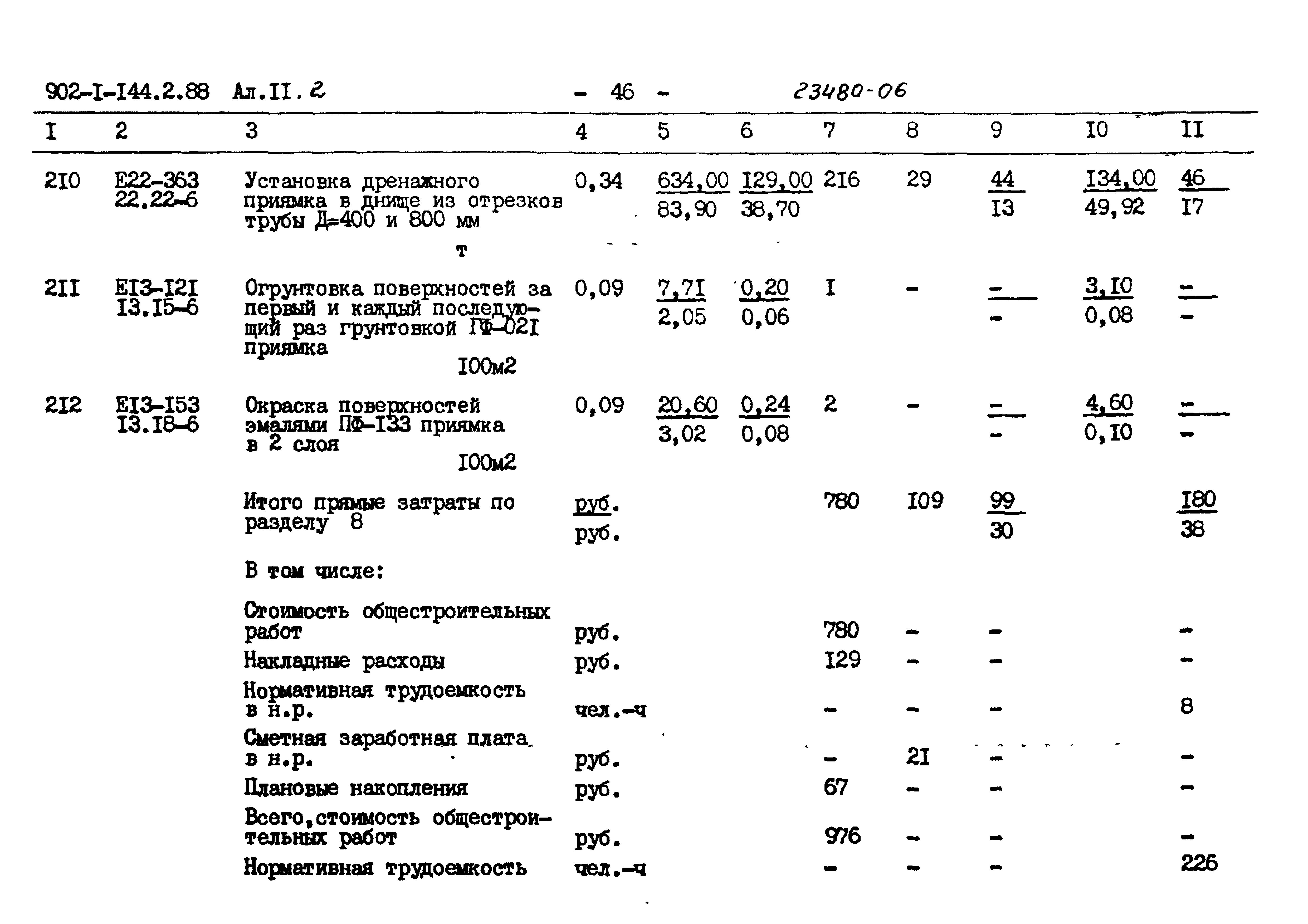 Типовой проект 902-1-144.2.88