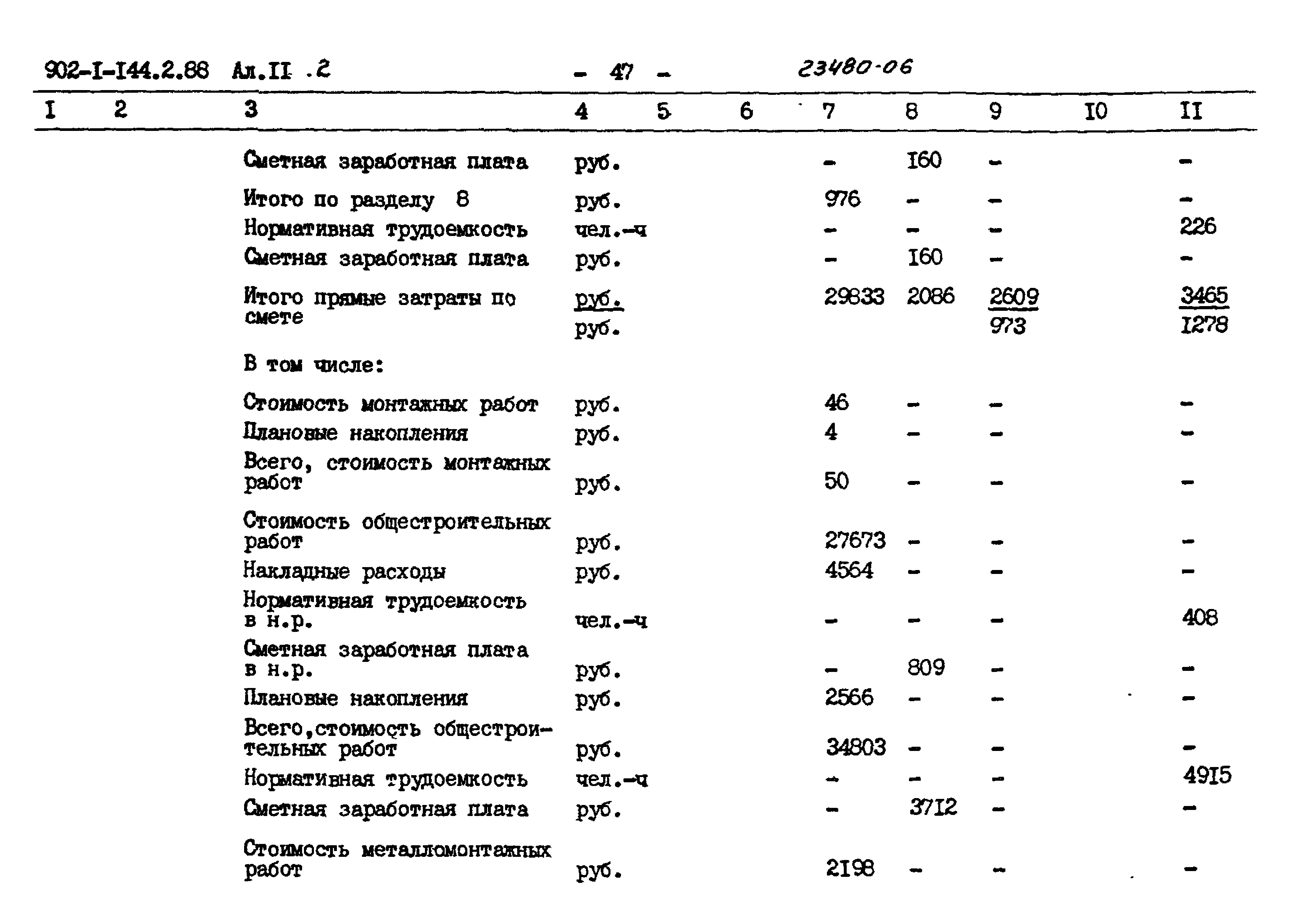 Типовой проект 902-1-144.2.88