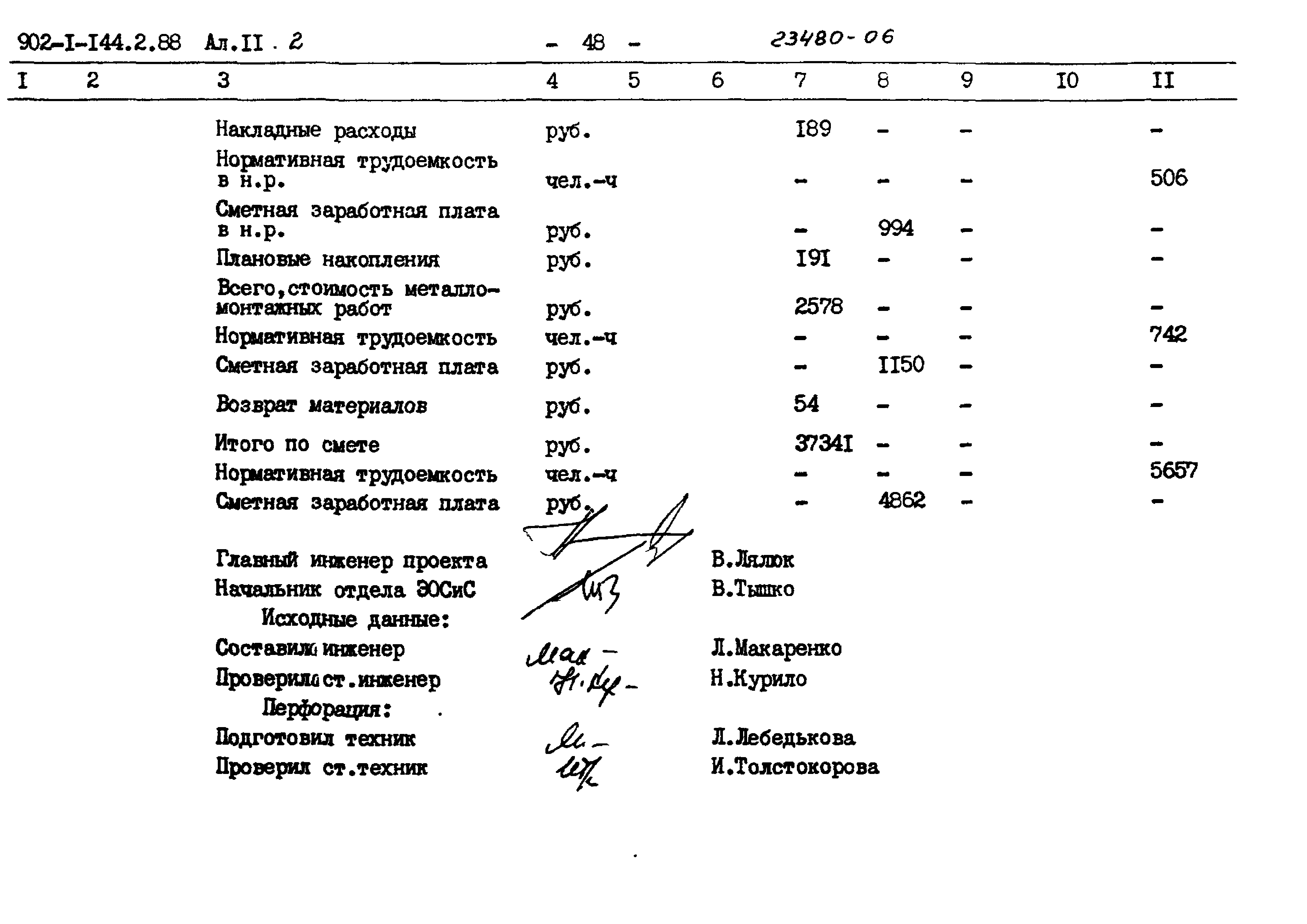 Типовой проект 902-1-144.2.88
