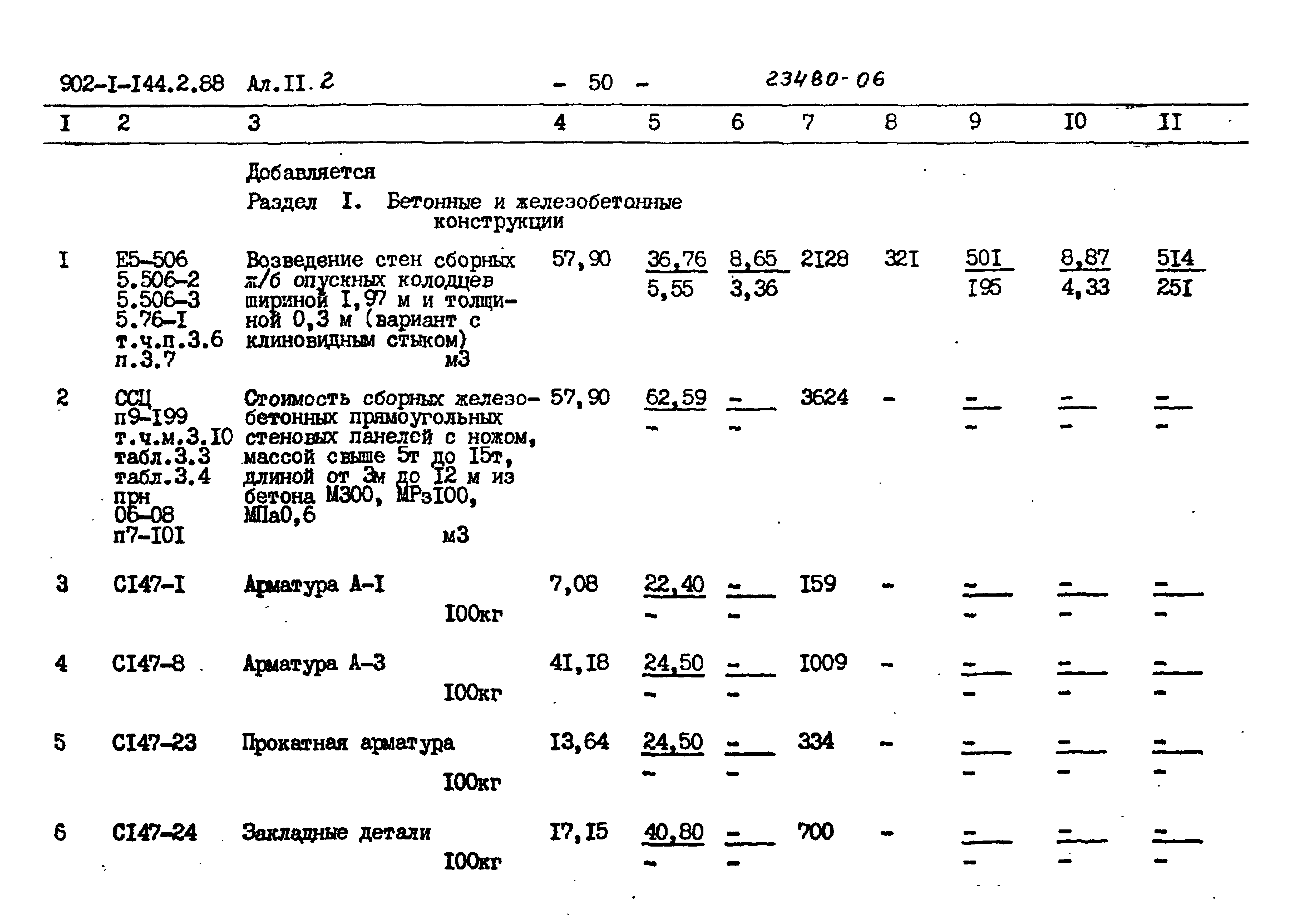 Типовой проект 902-1-144.2.88