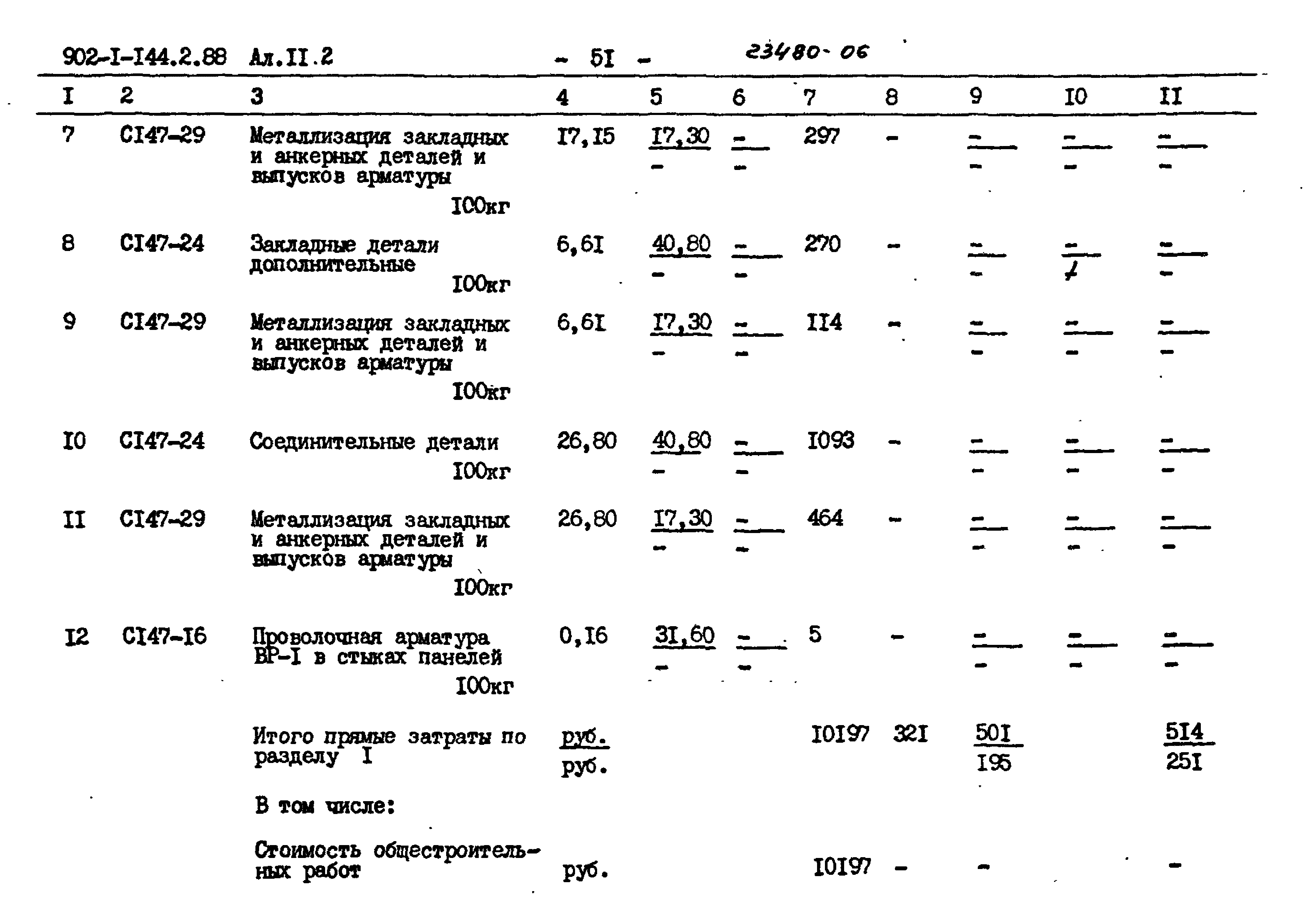 Типовой проект 902-1-144.2.88