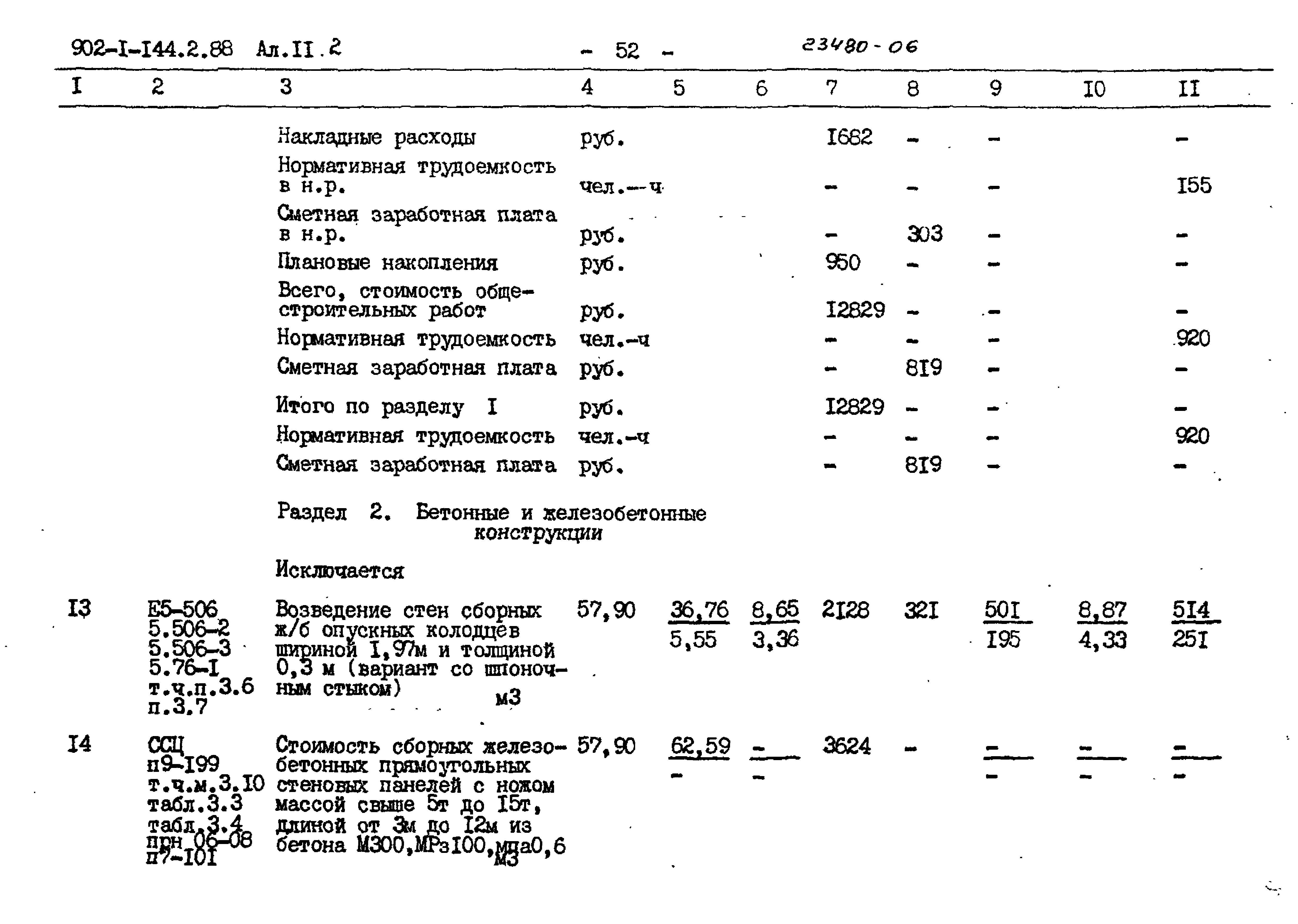 Типовой проект 902-1-144.2.88