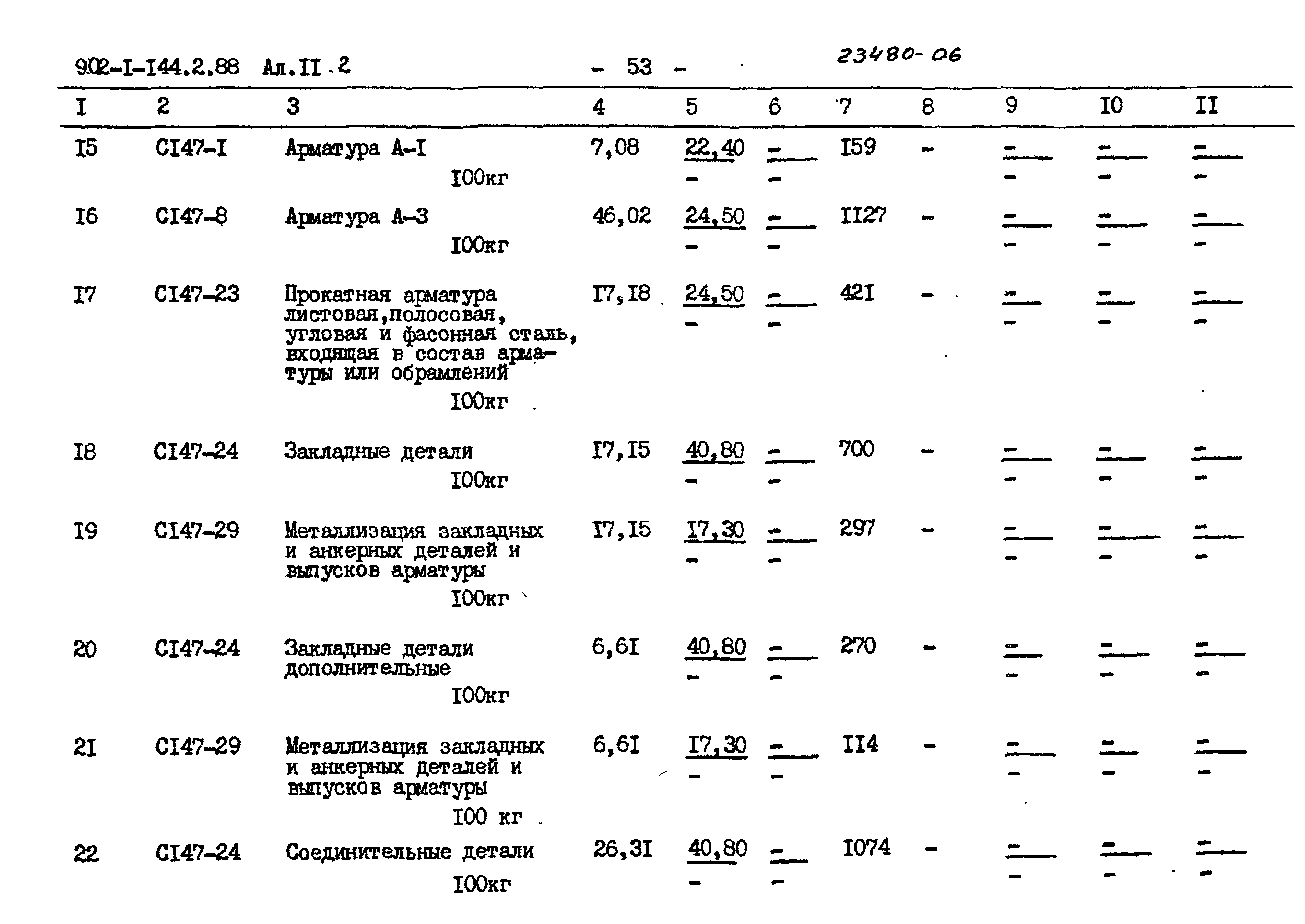 Типовой проект 902-1-144.2.88