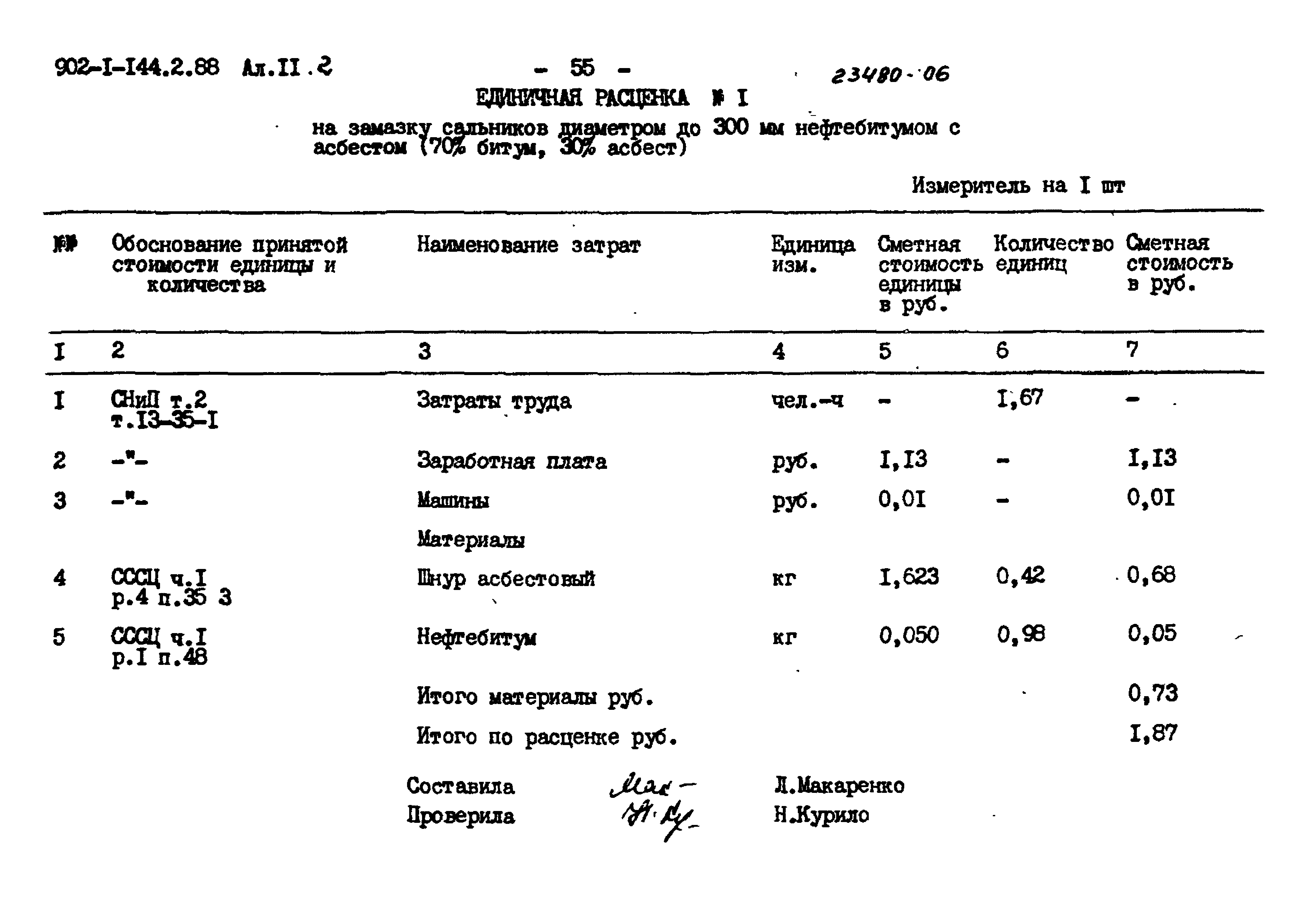 Типовой проект 902-1-144.2.88