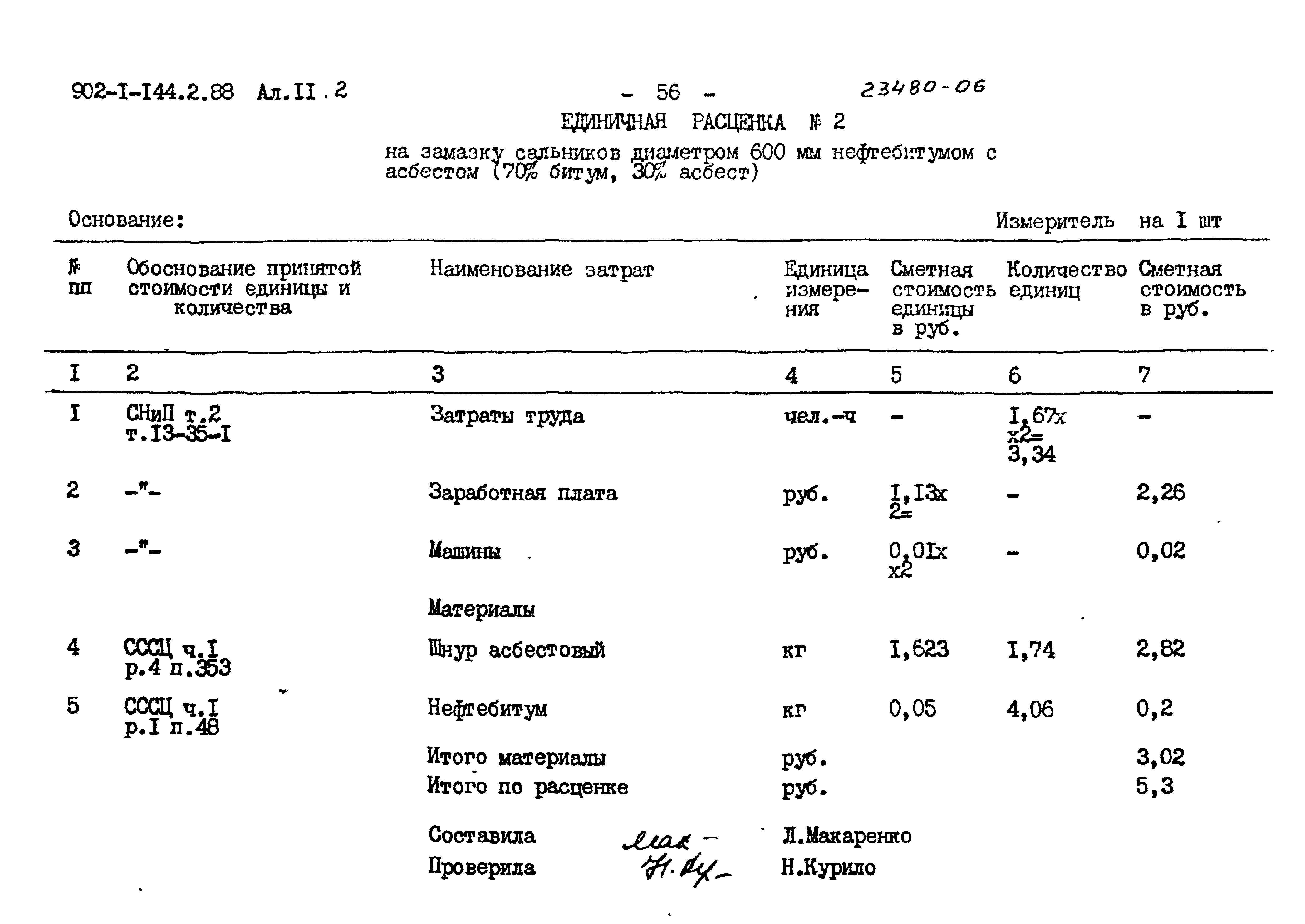 Типовой проект 902-1-144.2.88