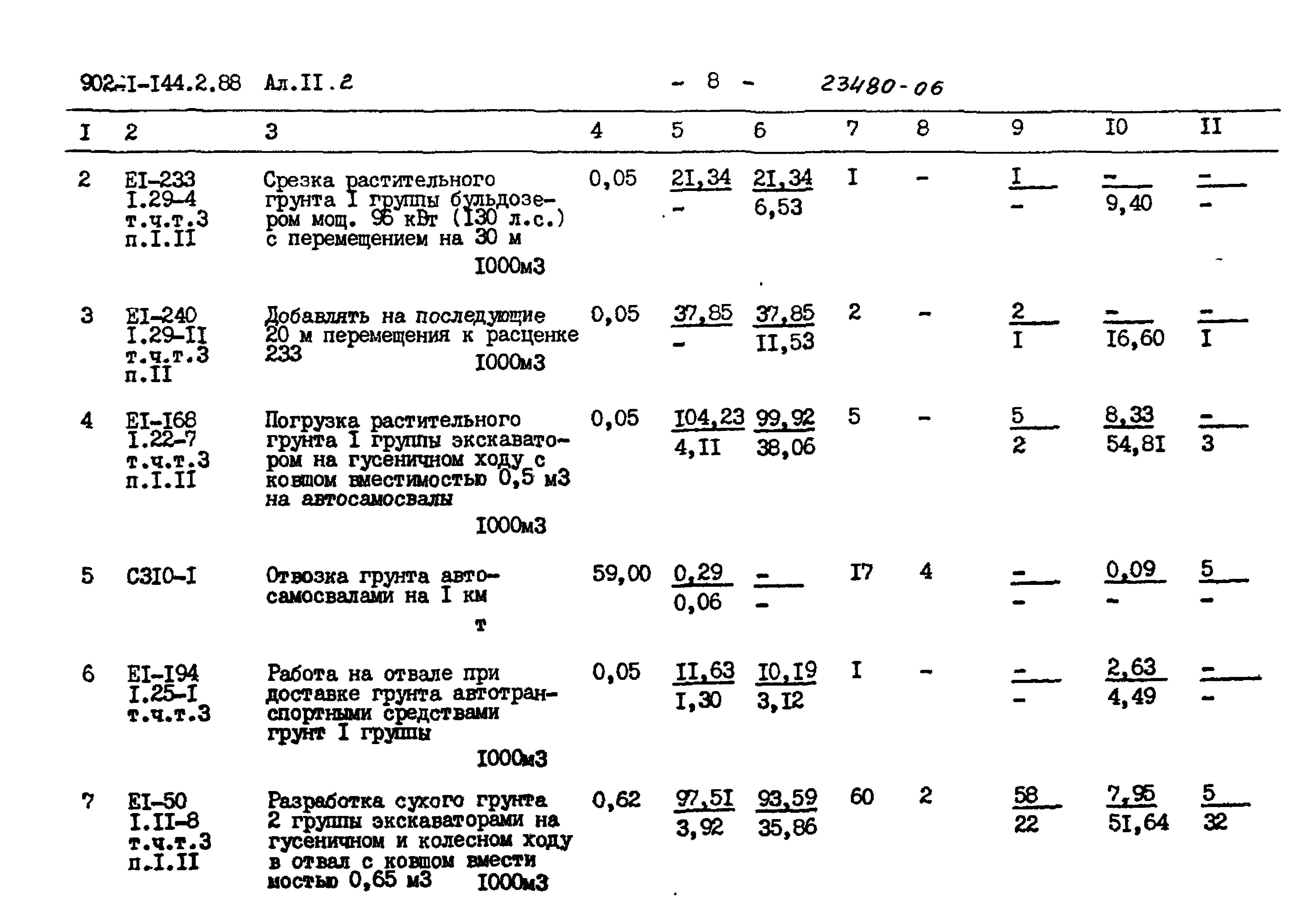 Типовой проект 902-1-144.2.88