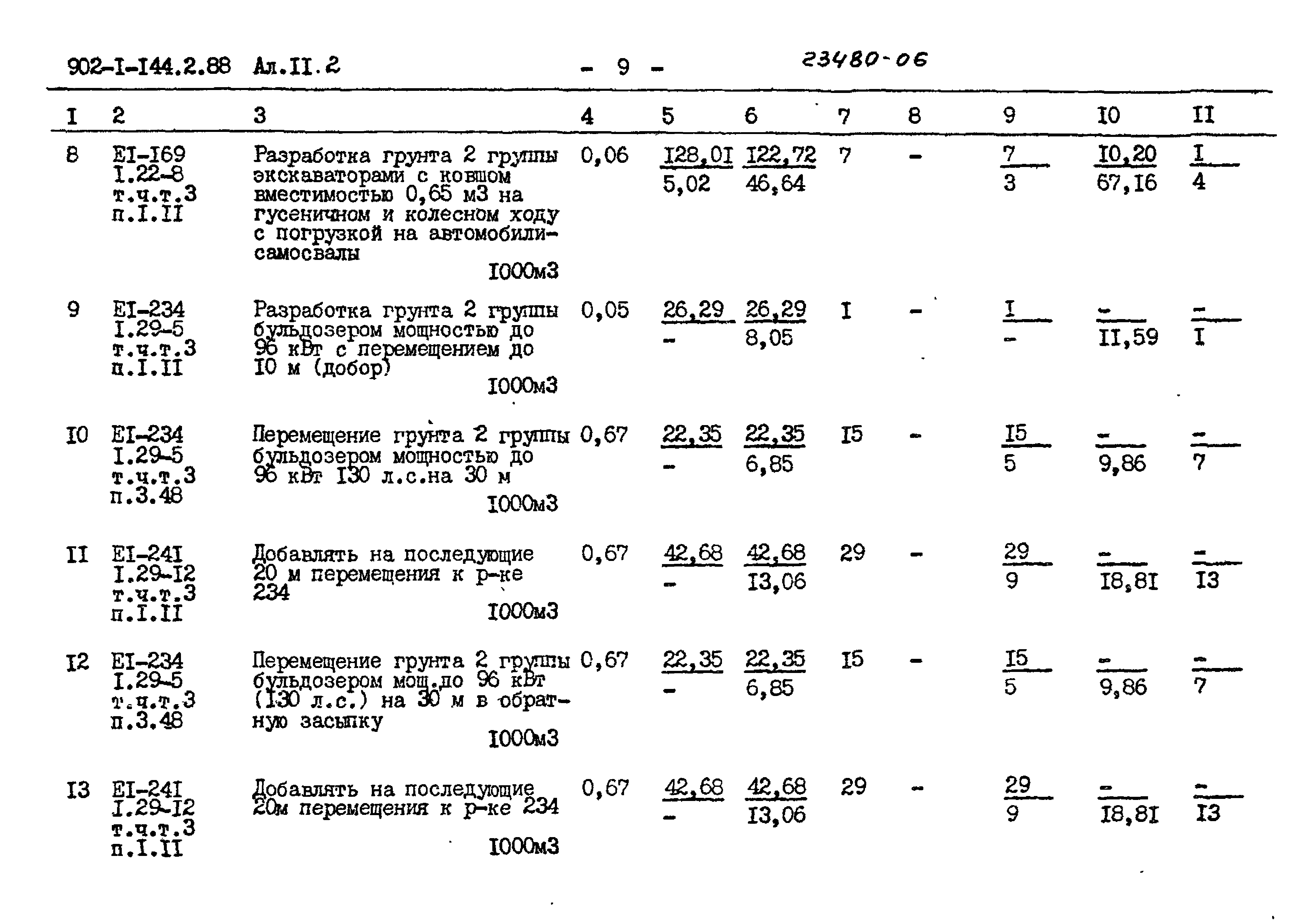Типовой проект 902-1-144.2.88