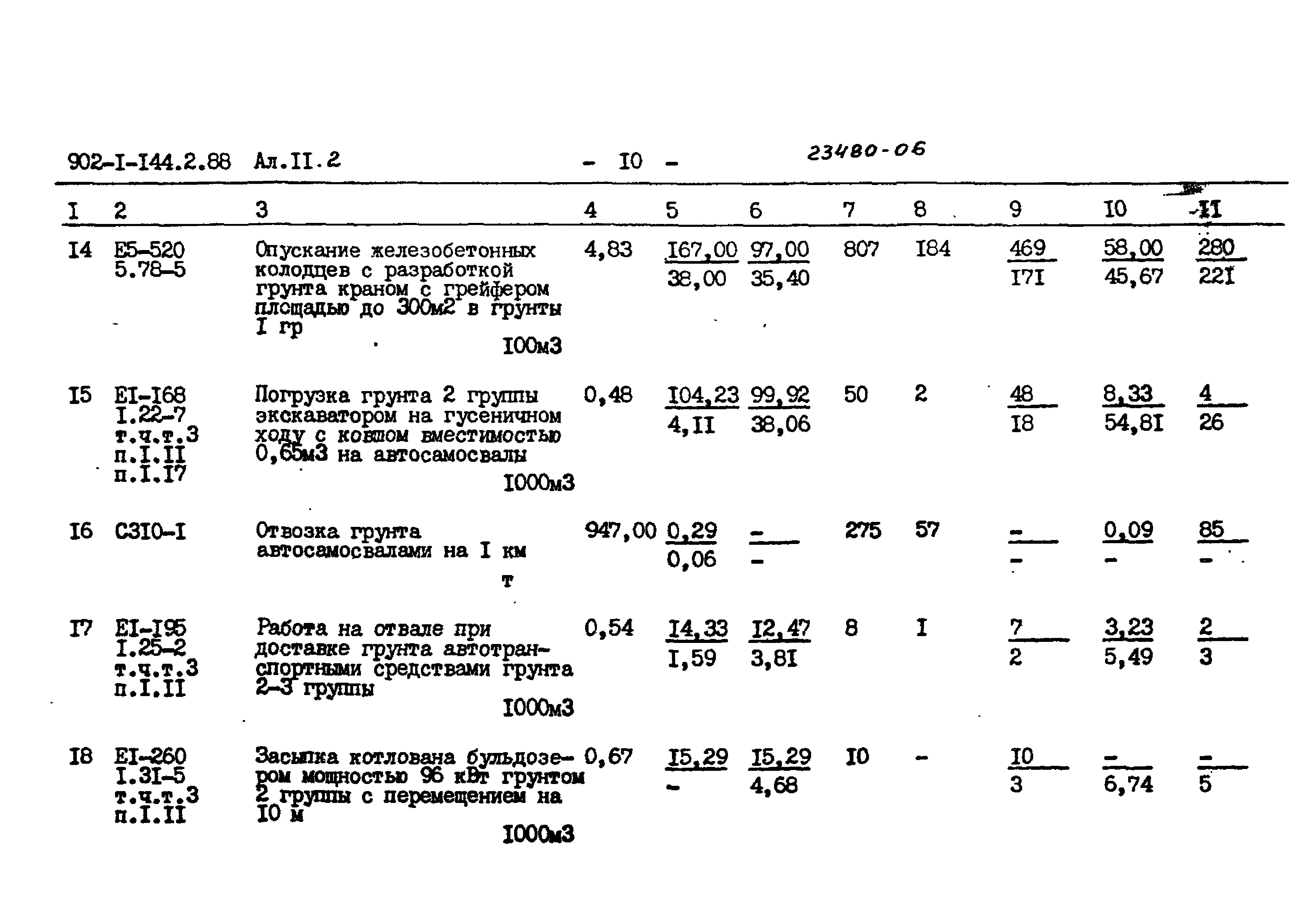 Типовой проект 902-1-144.2.88