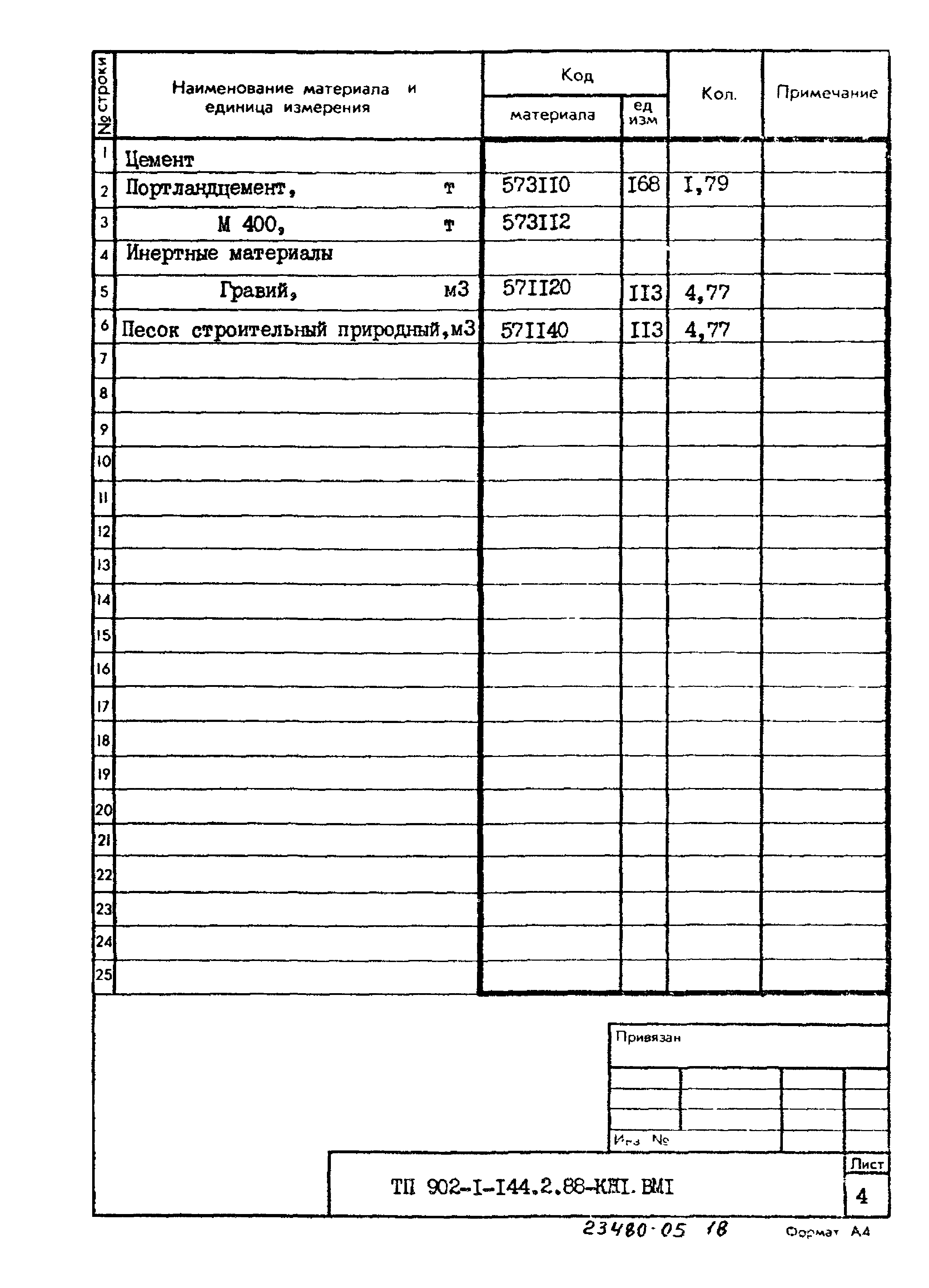 Типовой проект 902-1-144.2.88