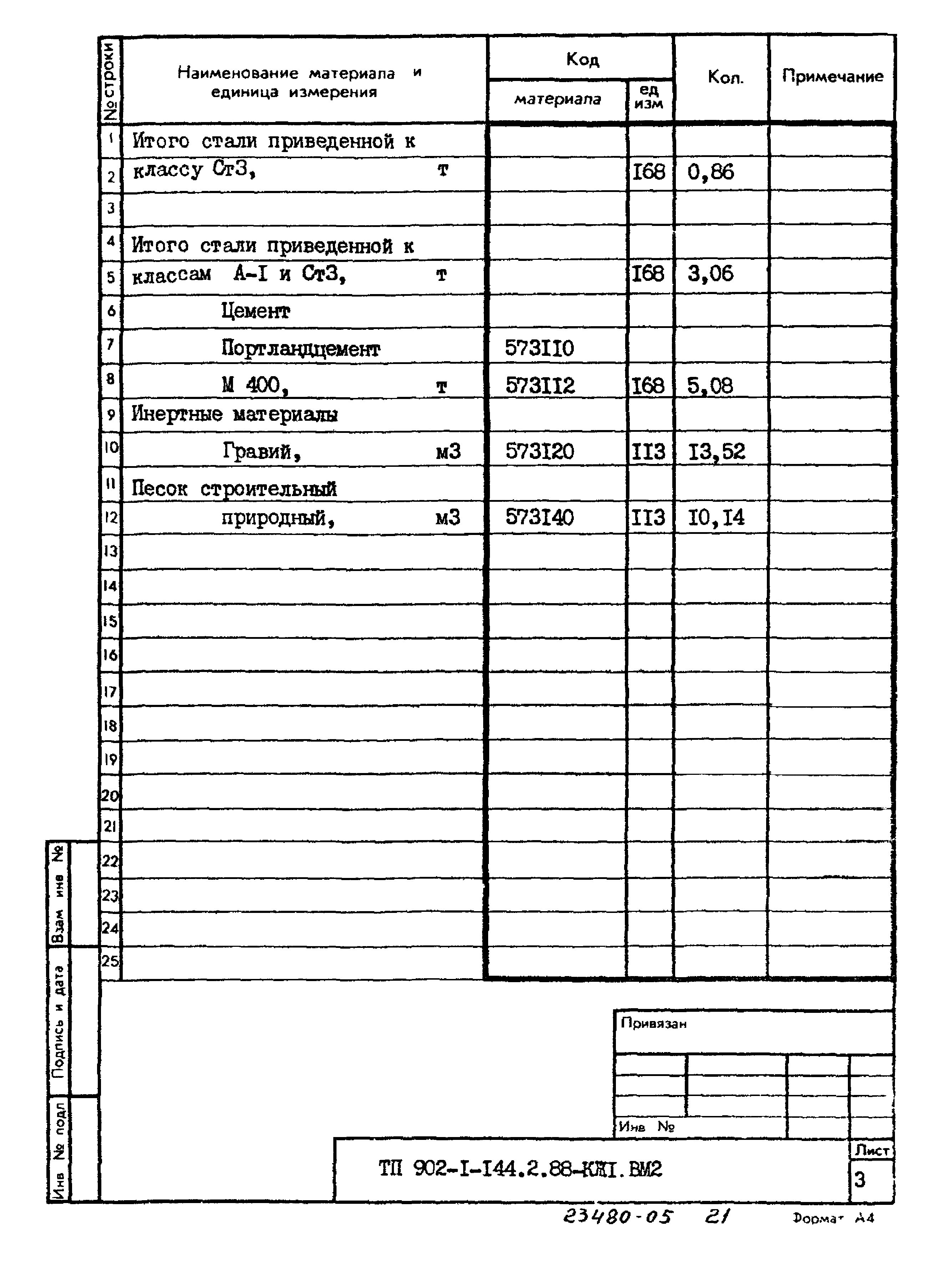 Типовой проект 902-1-144.2.88