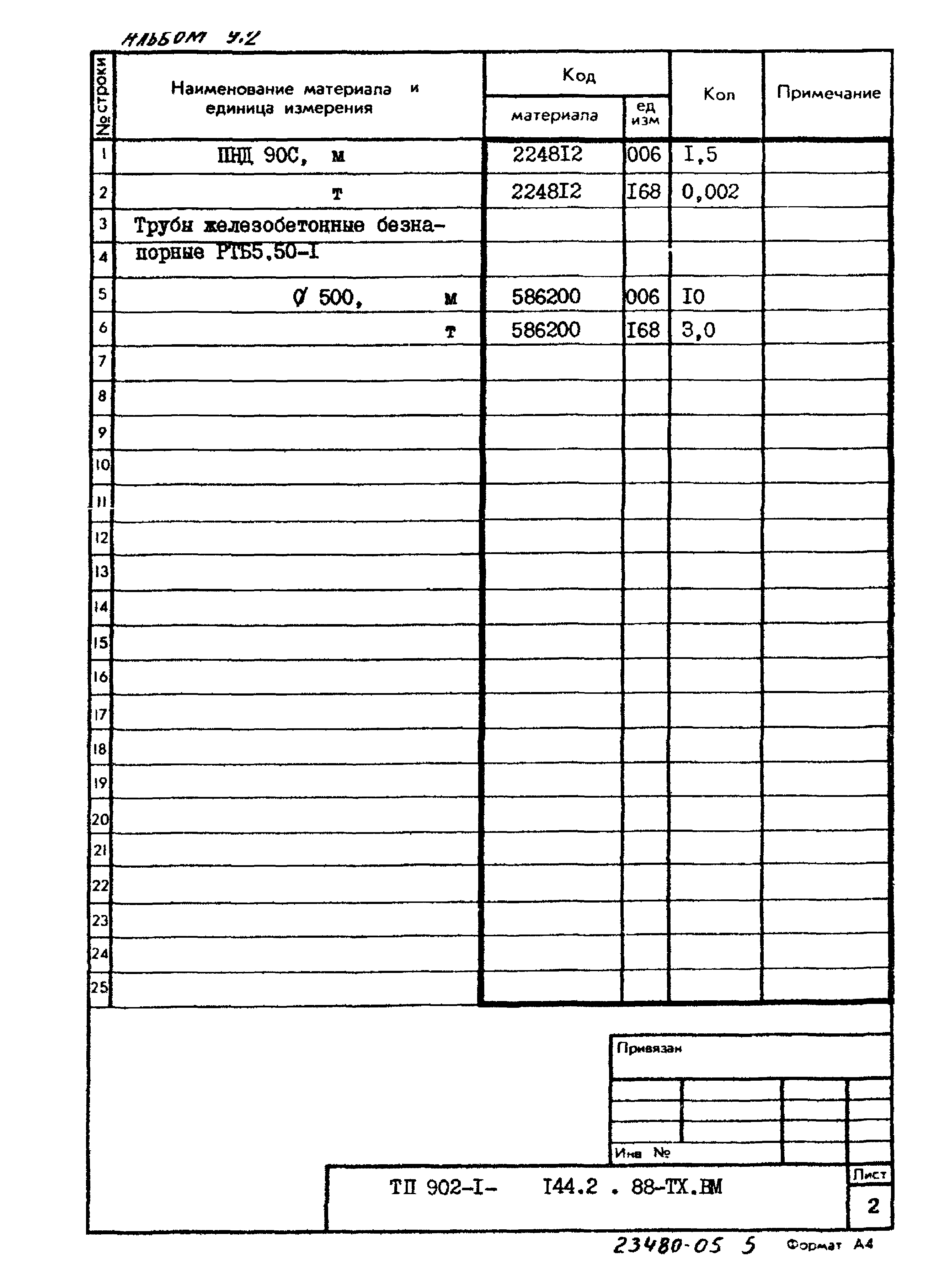 Типовой проект 902-1-144.2.88