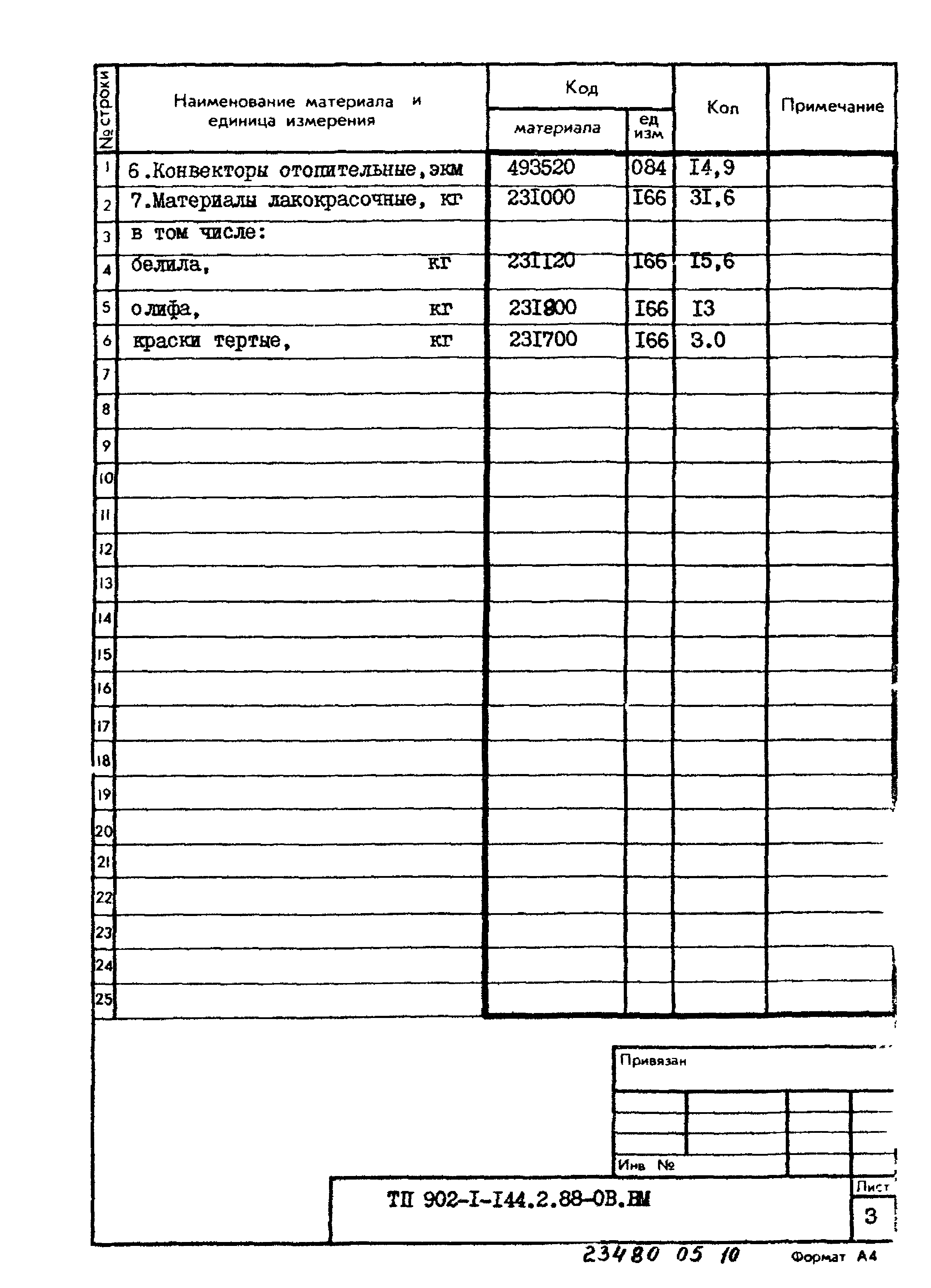 Типовой проект 902-1-144.2.88